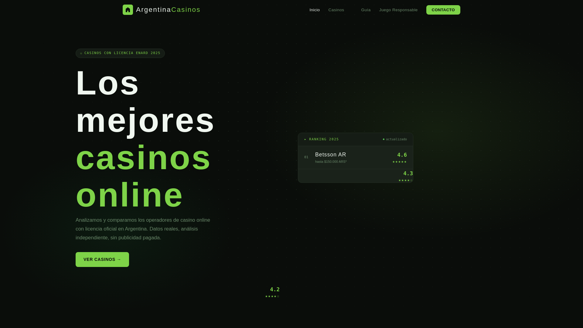 website screenshot of https://argentinacasinos.co