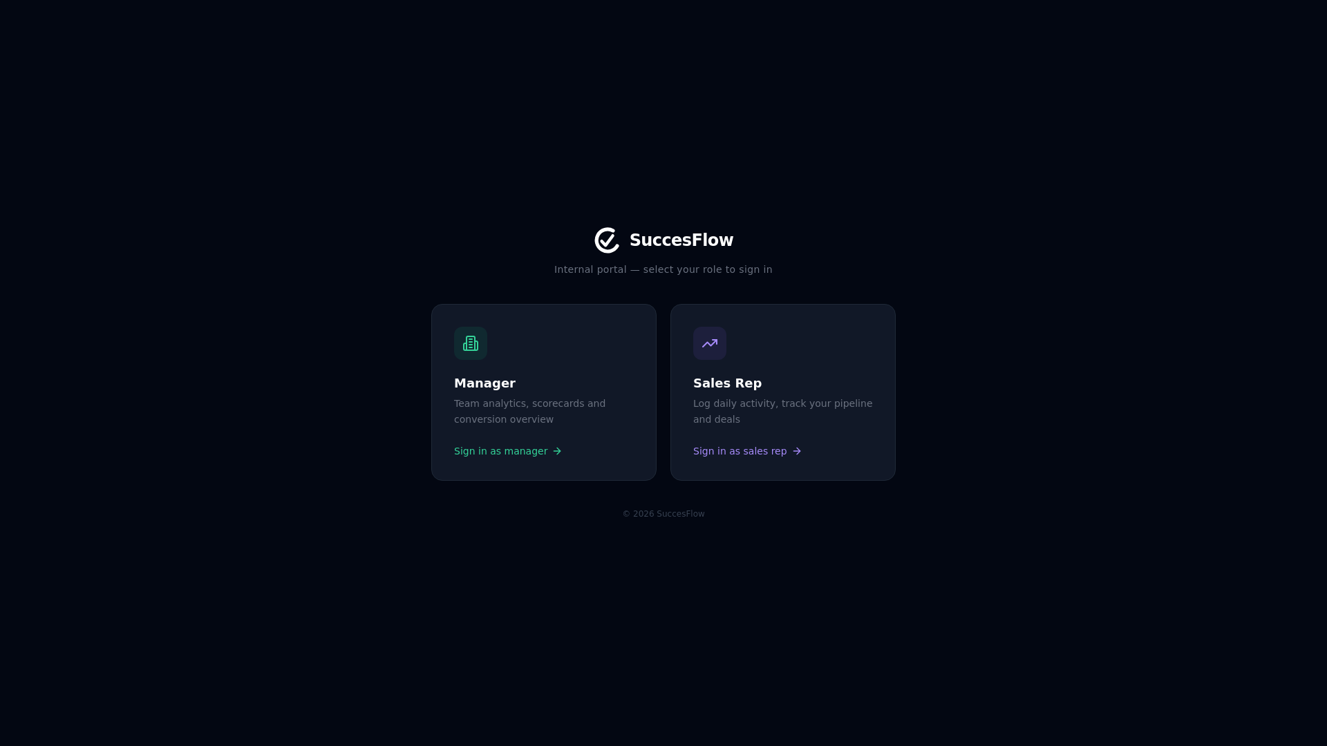 website screenshot of https://succesflow.io
