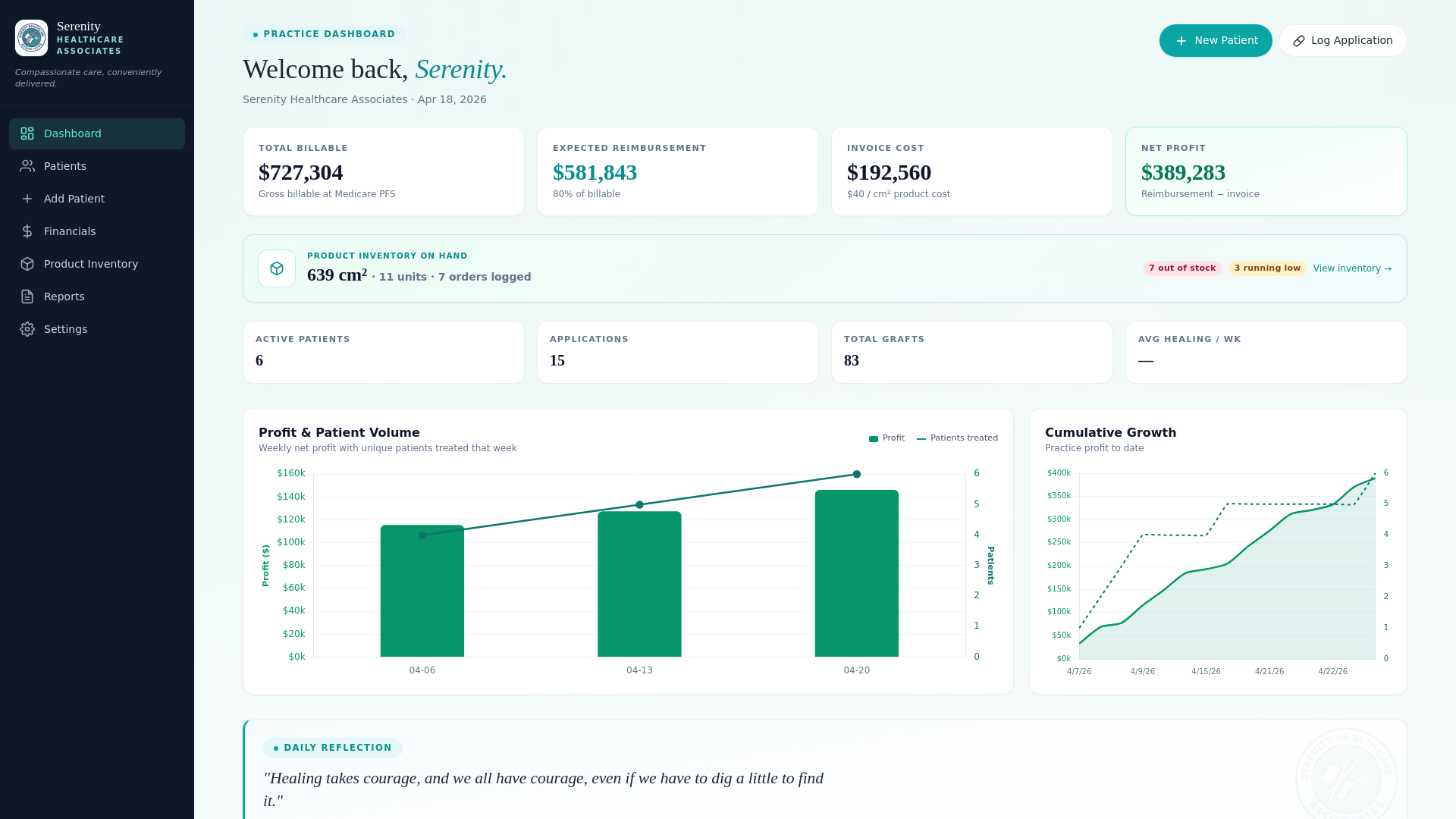 website screenshot of https://shcdashboard.com/