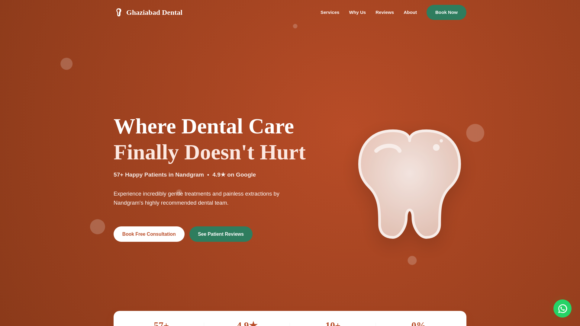 website screenshot of https://clinic-ghaziabad-dental-care-mm0ftsbk.pages.dev/