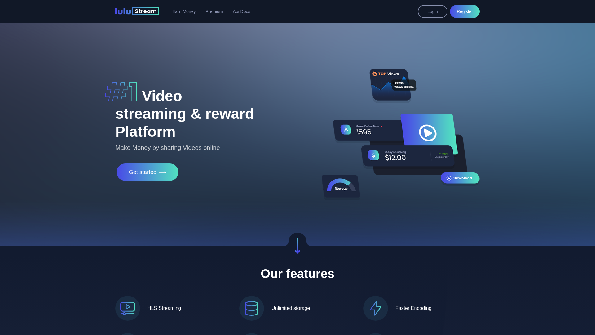 website screenshot of https://luluvid.com/