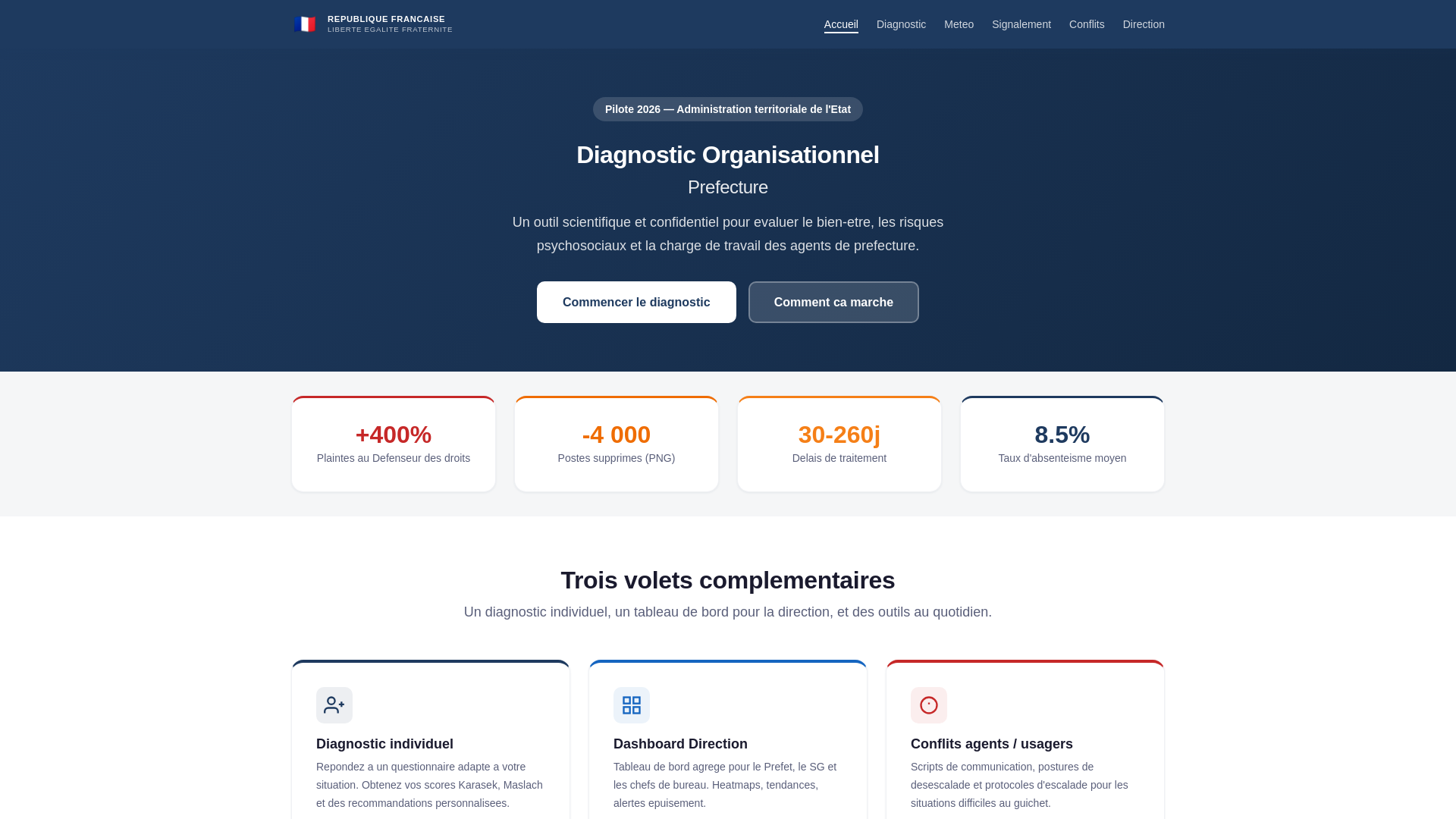 website screenshot of https://sos-prefecture-b2b.pages.dev/
