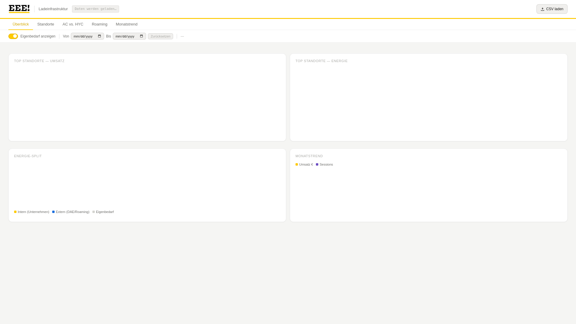 website screenshot of https://eee-ladeinfrastruktur.pages.dev/