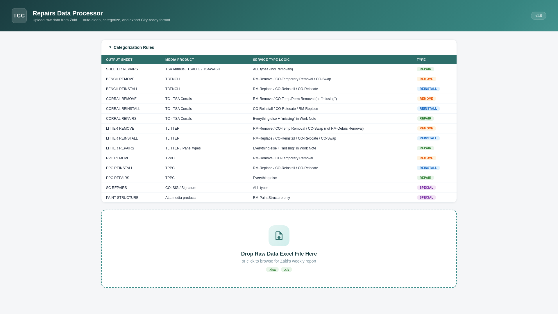 website screenshot of https://tcc-repairs.pages.dev/