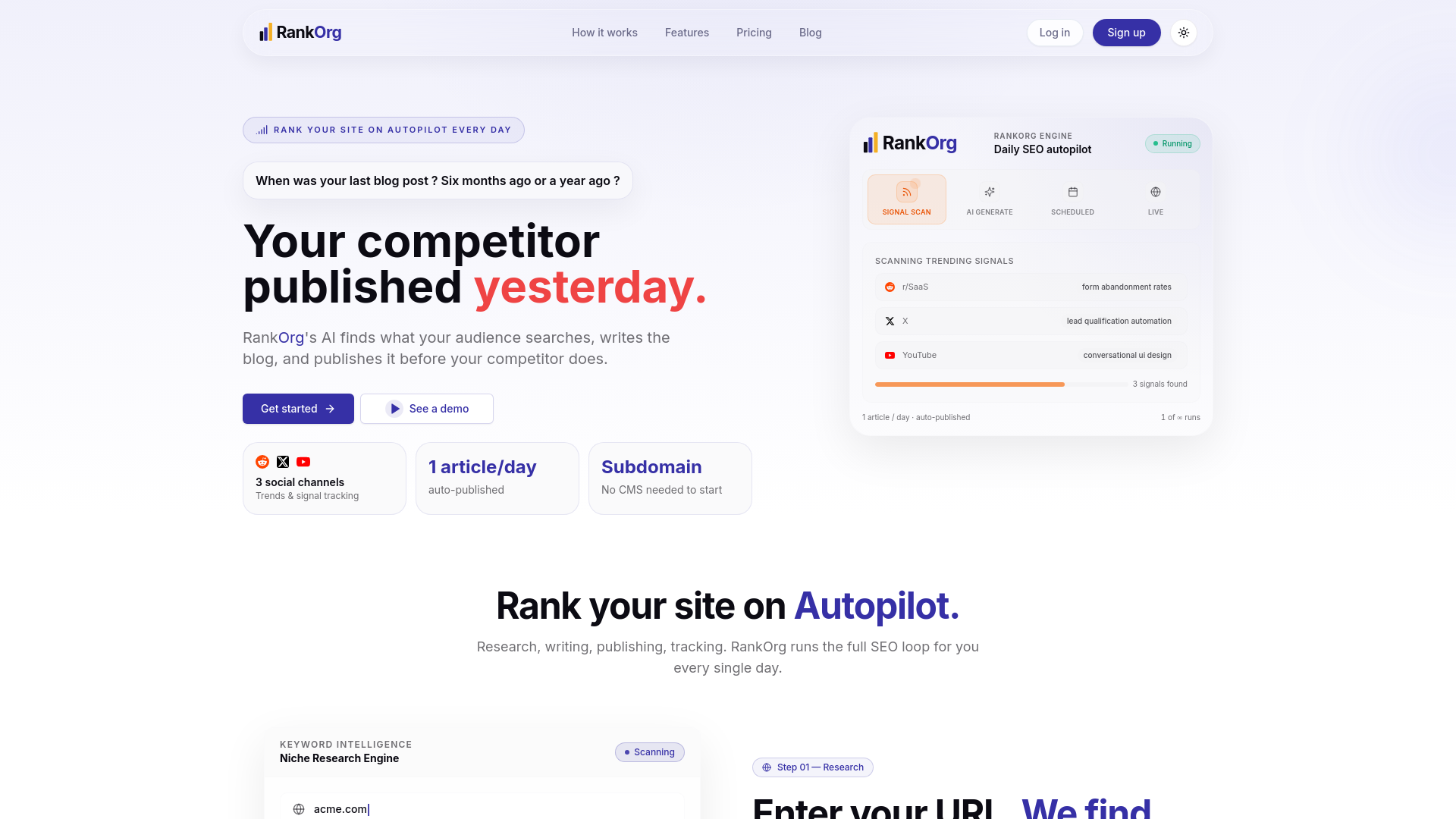 website screenshot of https://rankorg.com/