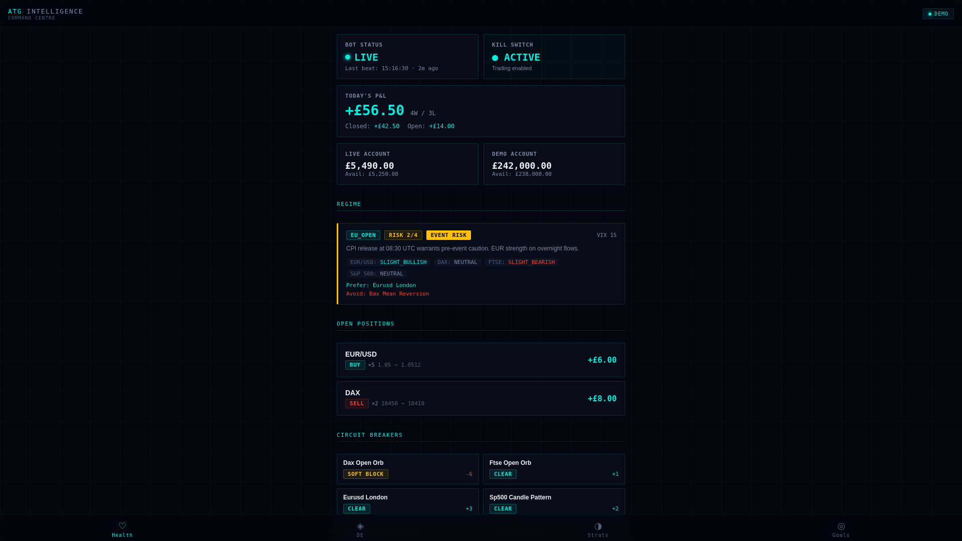 website screenshot of https://atg-command-centre.pages.dev/