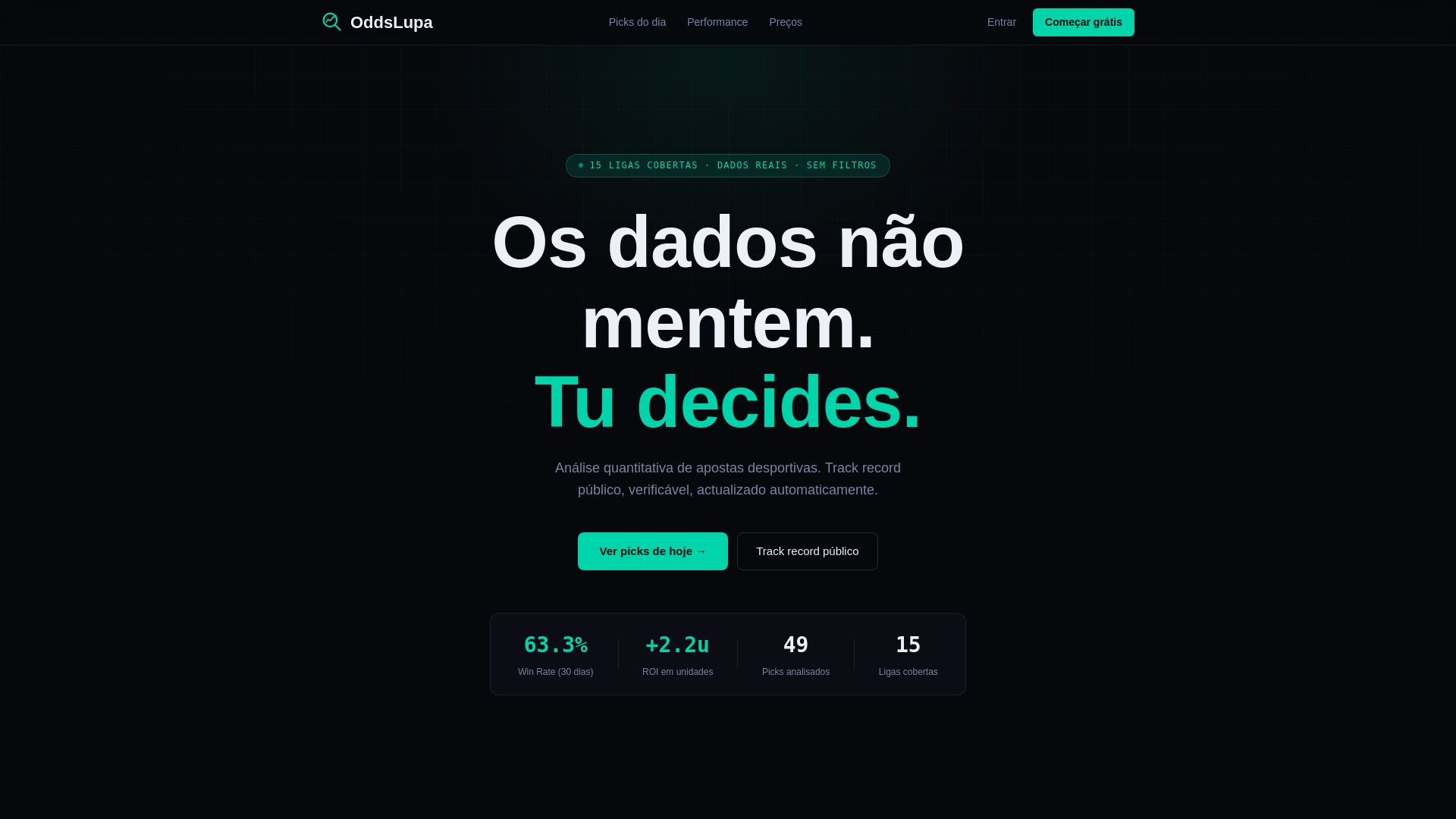 website screenshot of https://oddslupa.com/