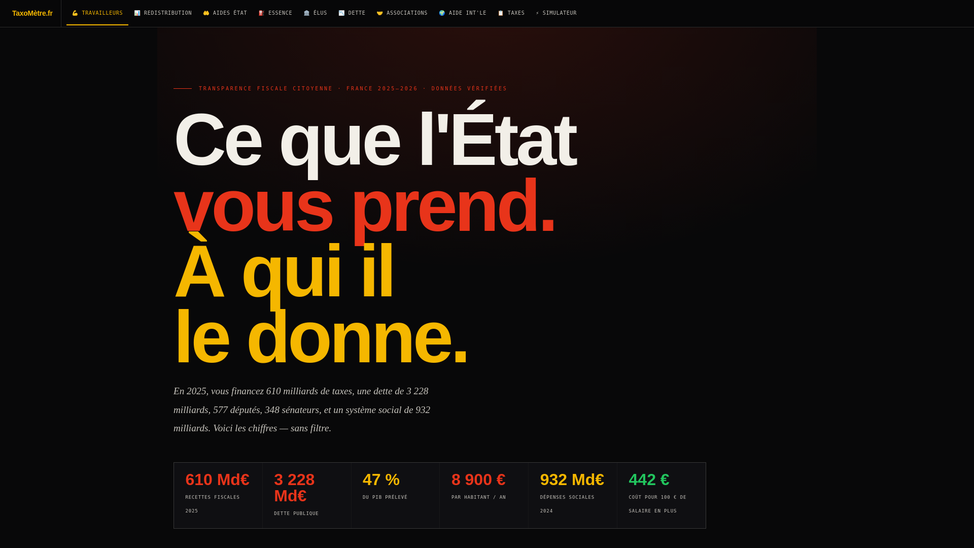 website screenshot of https://taxometre.com