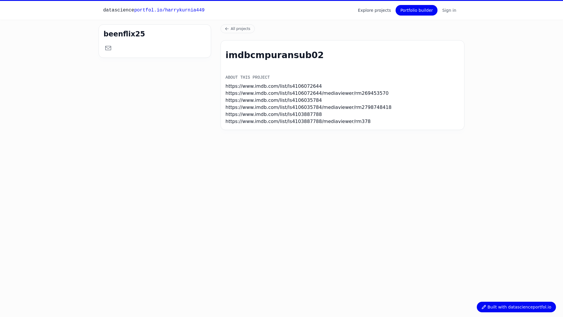 website screenshot of https://www.datascienceportfol.io/harrykurnia449/projects/44