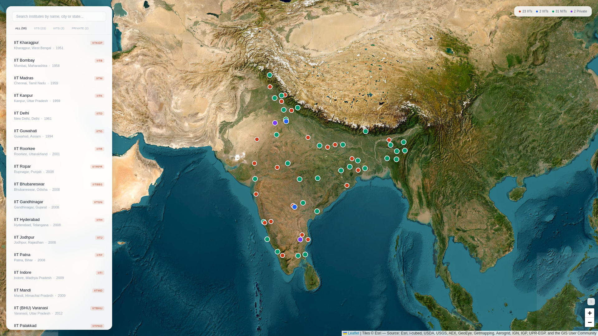 website screenshot of https://institutes.pages.dev/