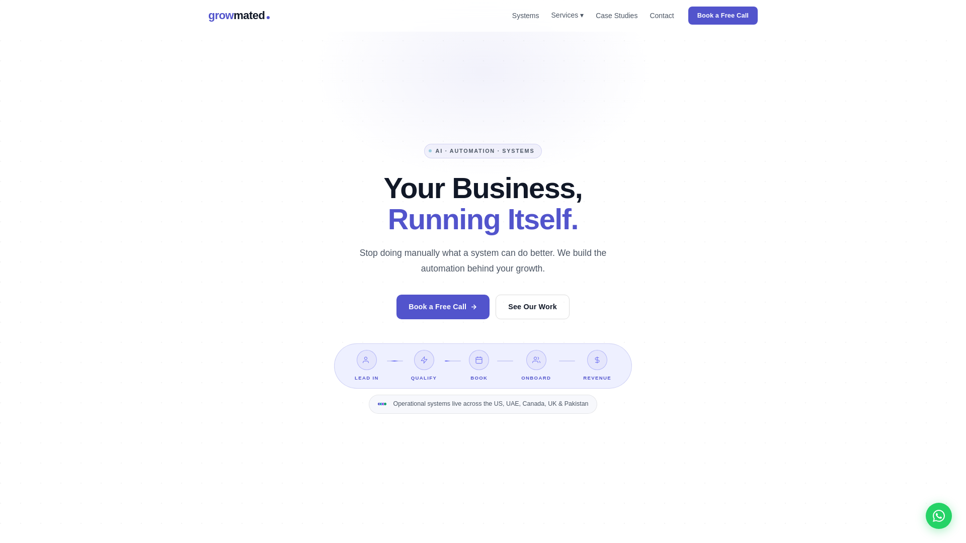 website screenshot of https://growmated.com
