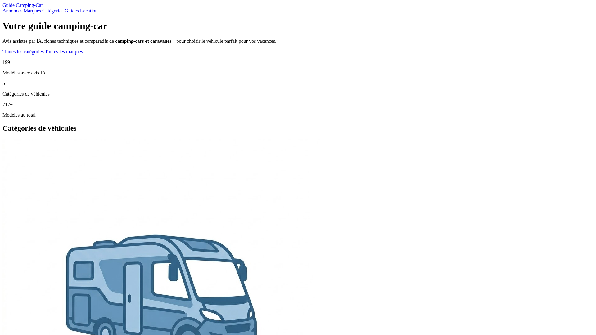 website screenshot of https://expertcampingcar.pages.dev/