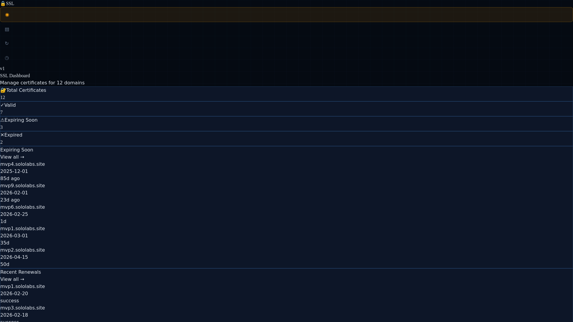 website screenshot of https://mvp-ssl-manager.pages.dev/