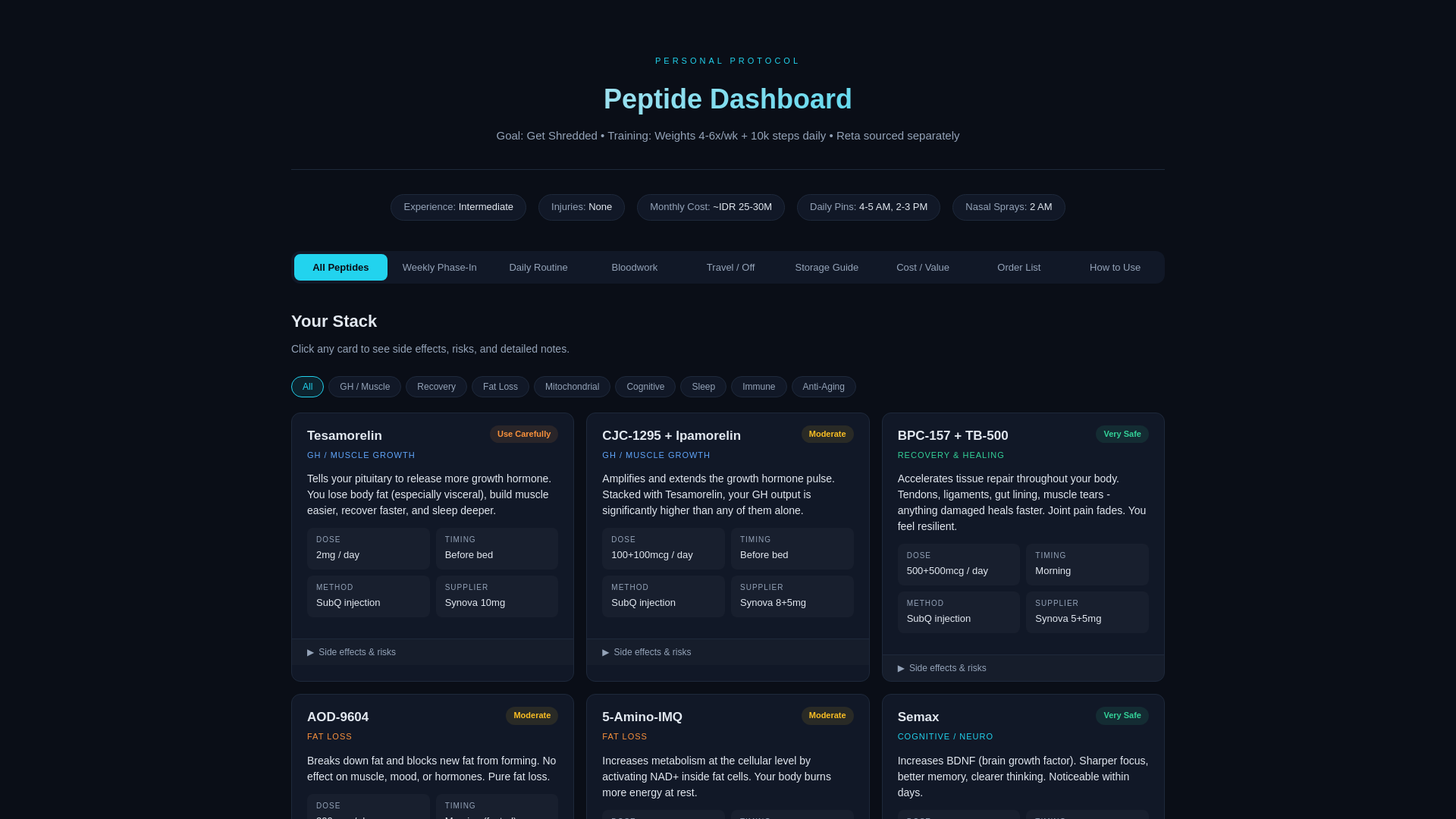 website screenshot of https://peptide-dashboard-7we.pages.dev/