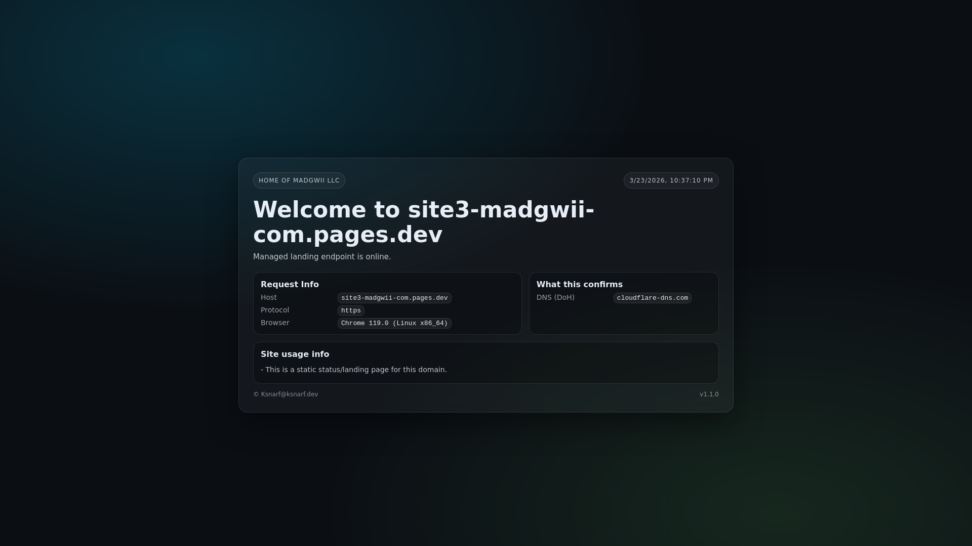 website screenshot of https://site3-madgwii-com.pages.dev/