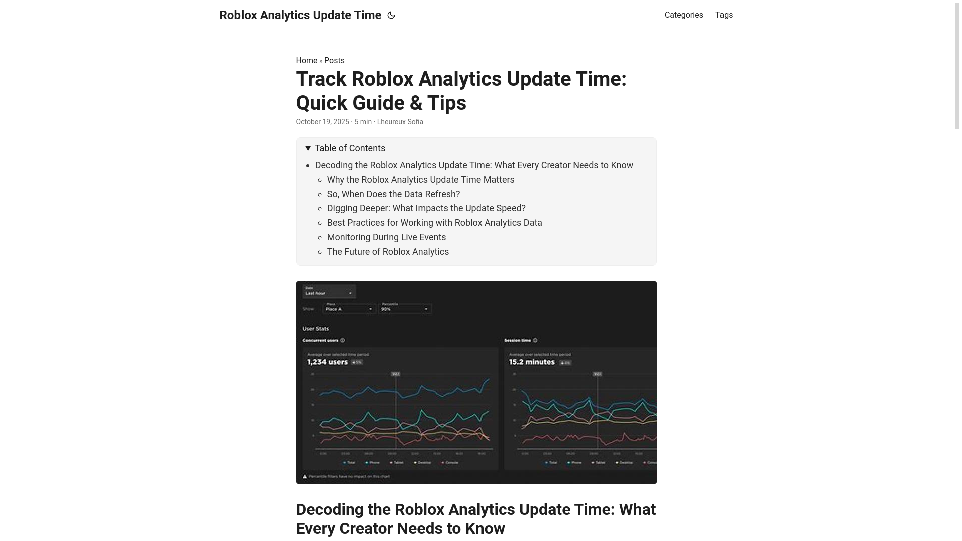 website screenshot of https://roblox-analytics-update-time.pages.dev/