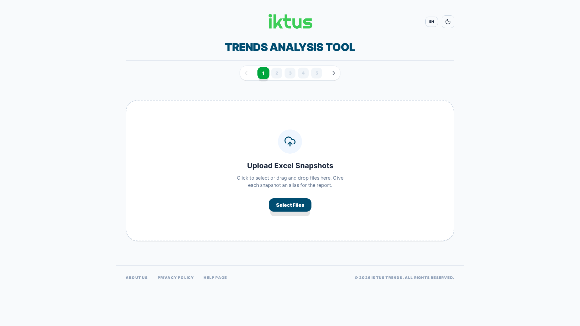 website screenshot of https://iktus-trends-analysis.pages.dev/