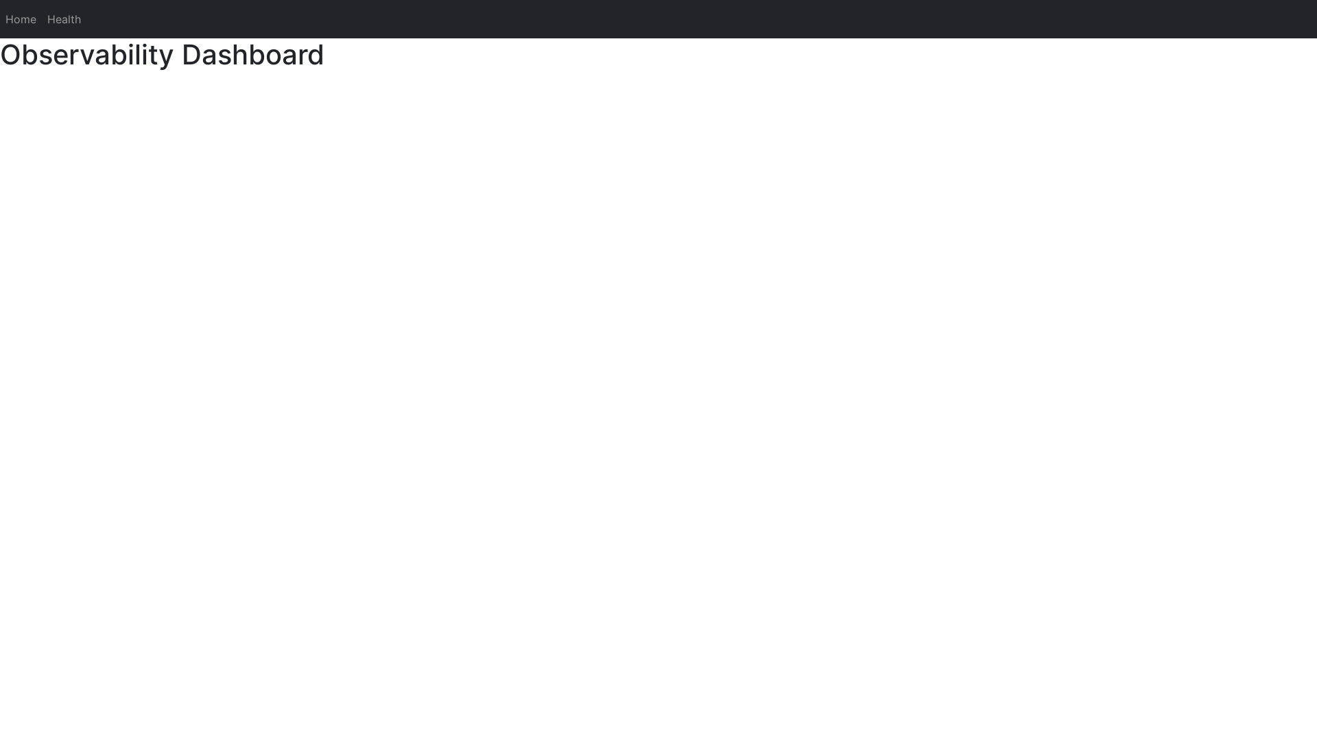 website screenshot of https://uat-observability-dashboard.pages.dev/