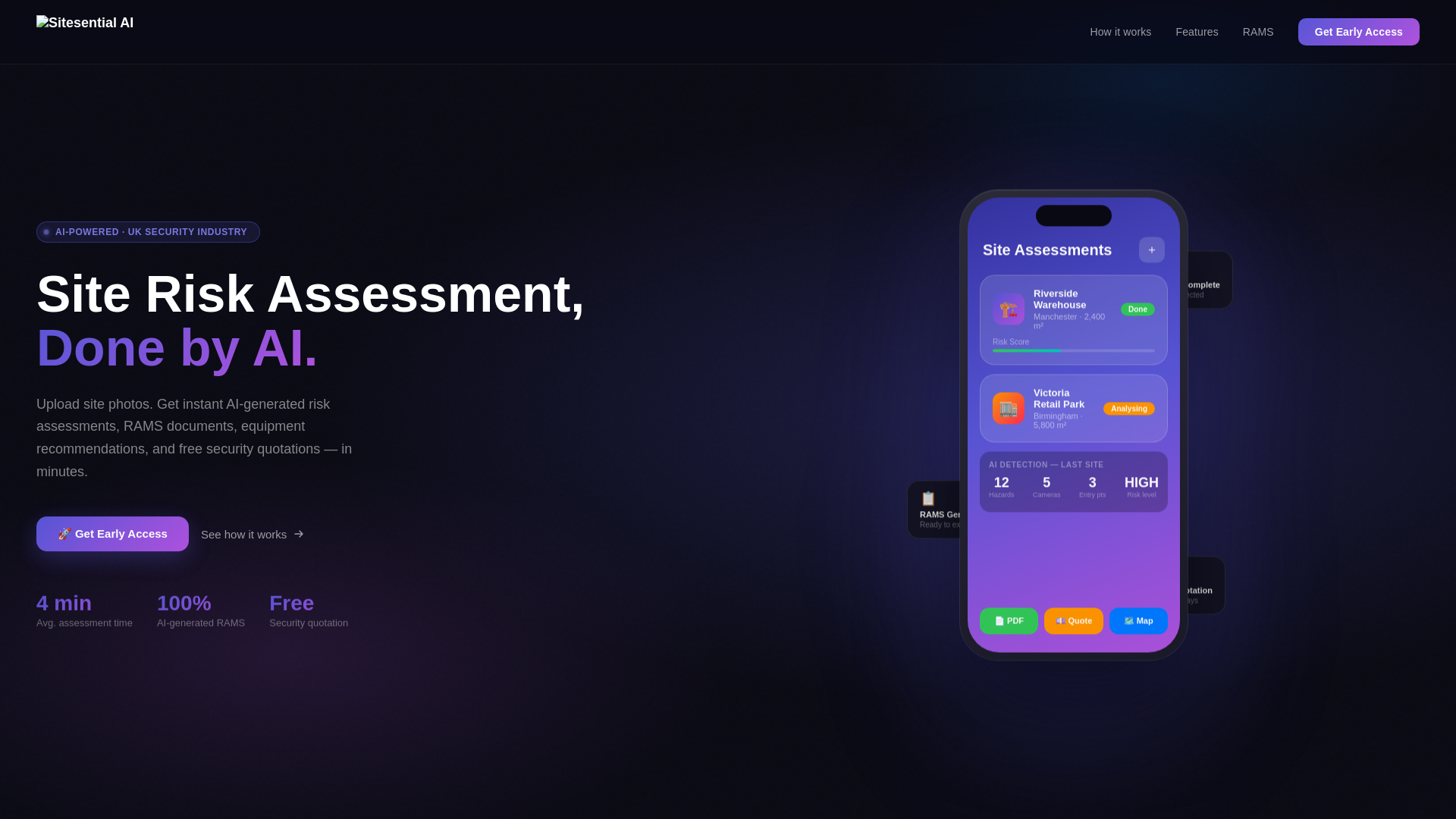 website screenshot of https://sitesentialai.com