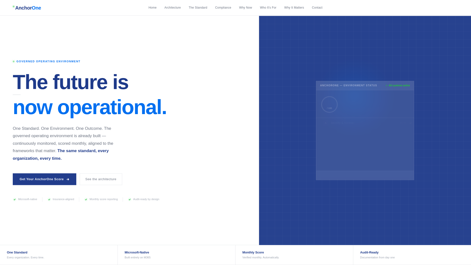 website screenshot of https://anchorone.io/