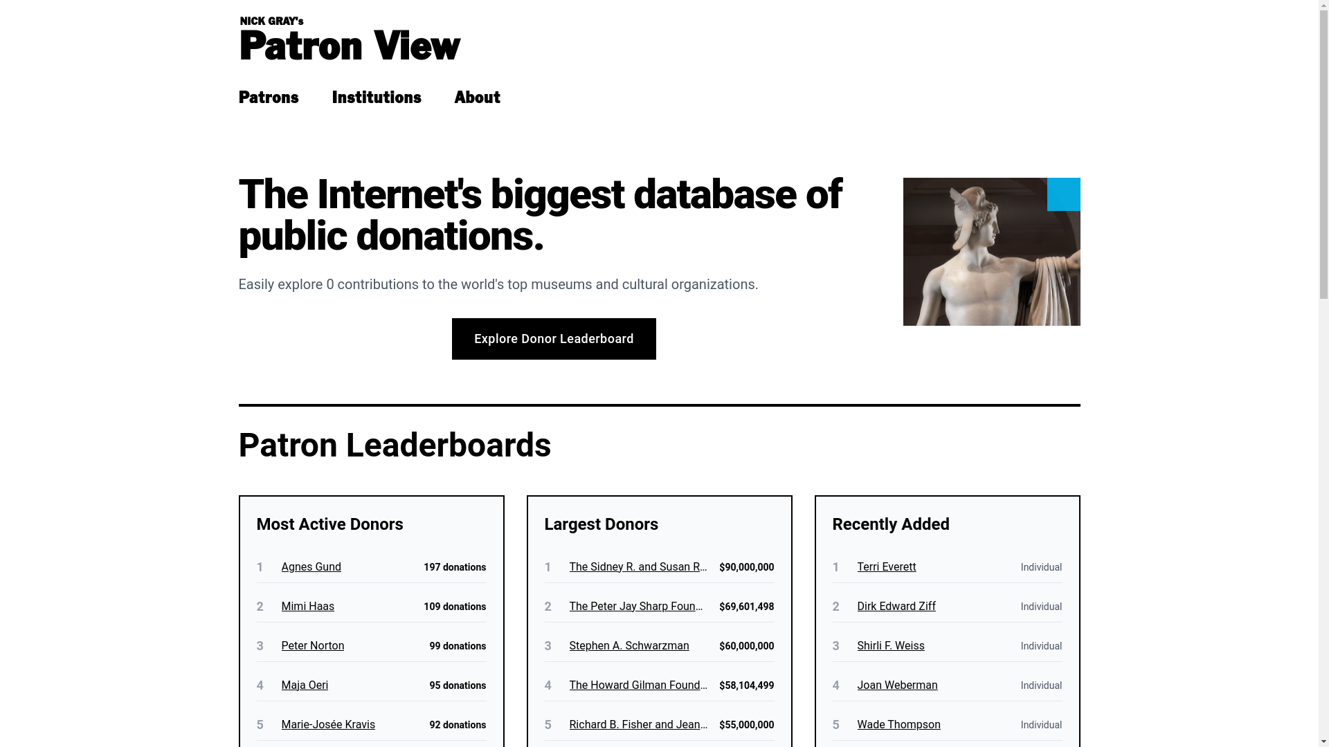 website screenshot of https://patronview-ayt.pages.dev/