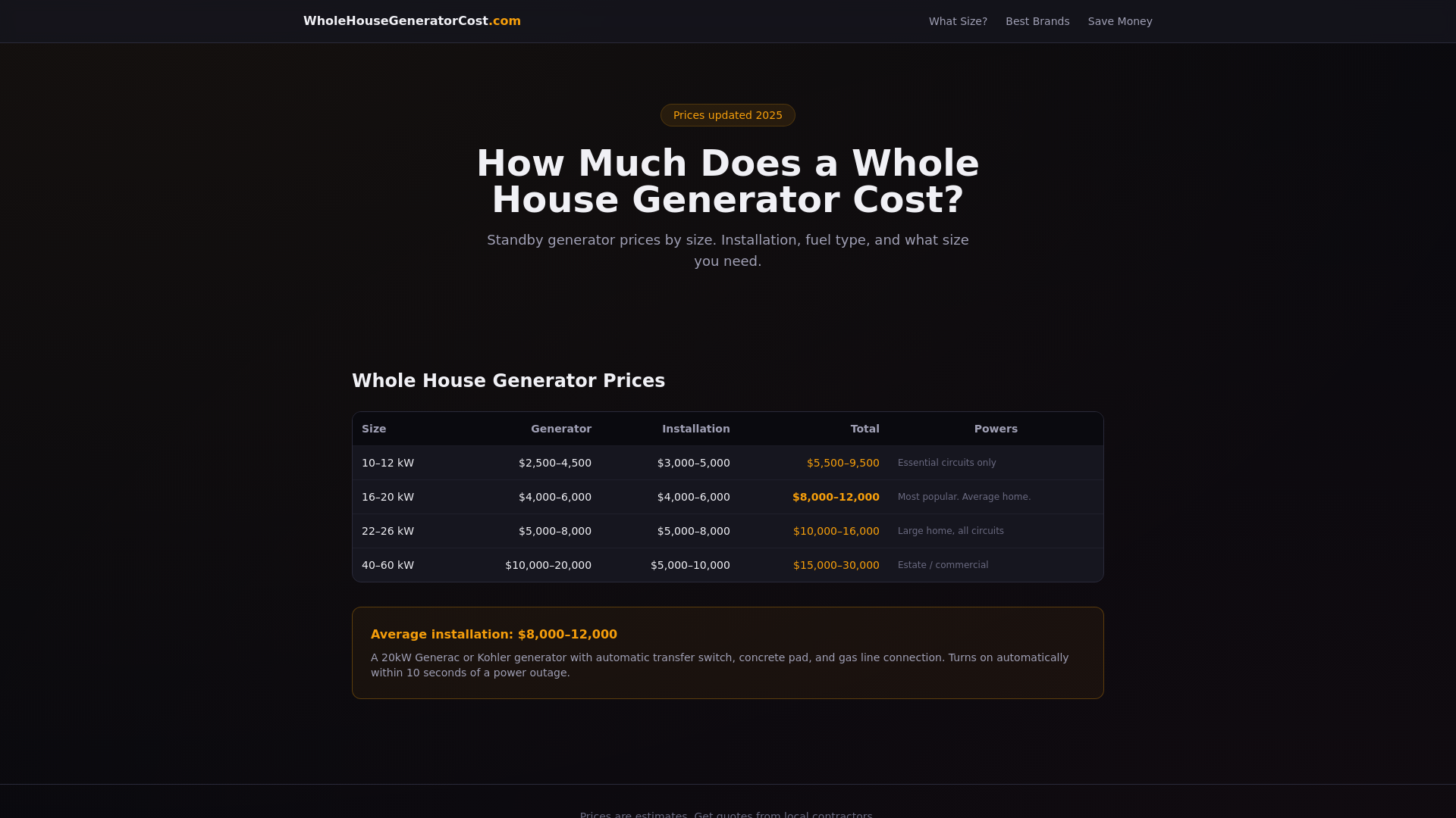 website screenshot of https://wholehousegeneratorcost.pages.dev/