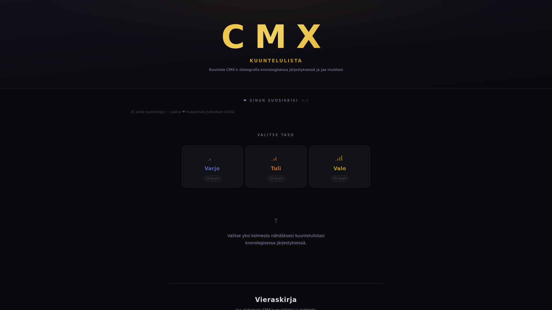 website screenshot of https://cmx-kuuntelulista.org
