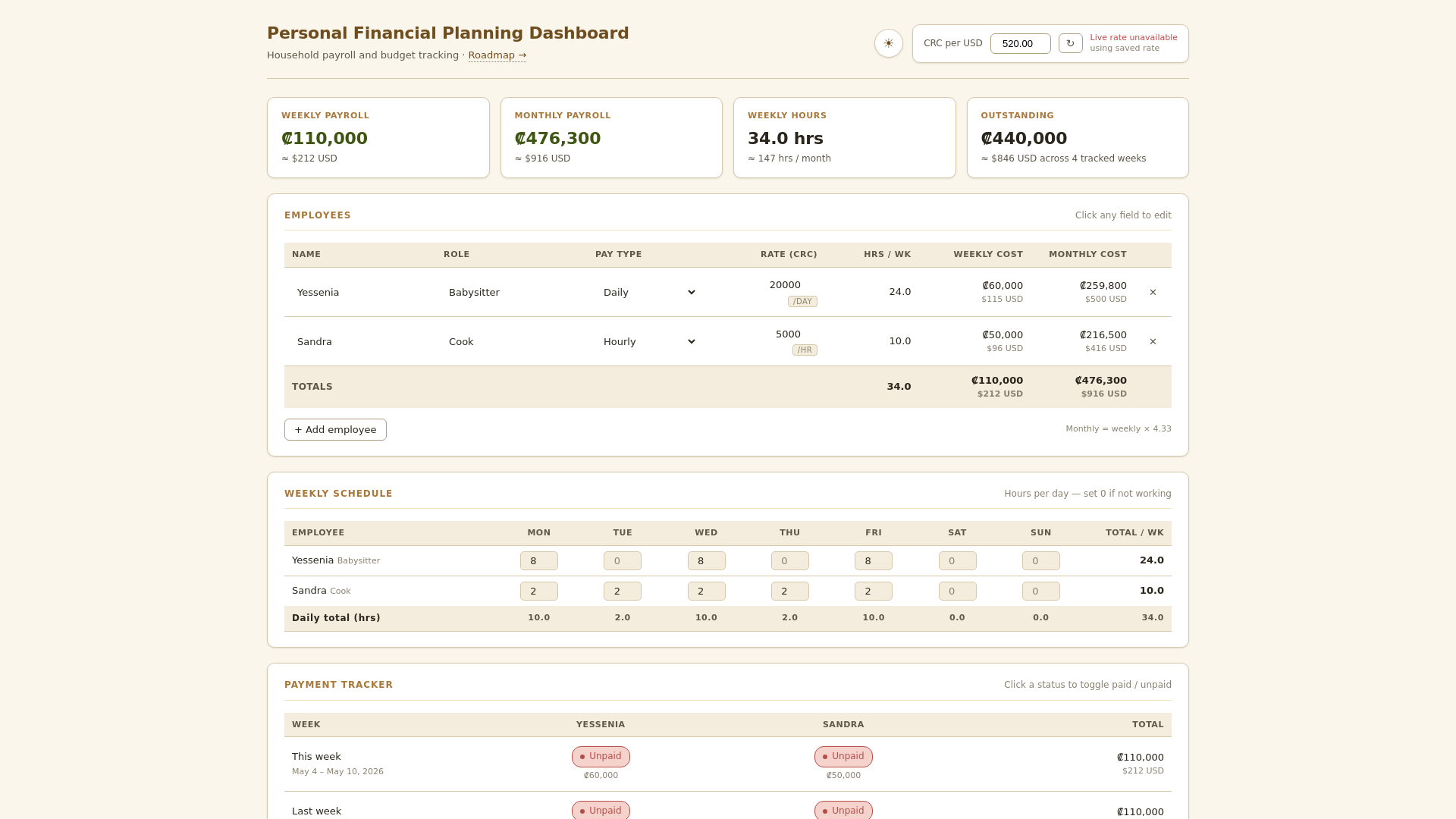 website screenshot of https://anna-dashboard-7nz.pages.dev/