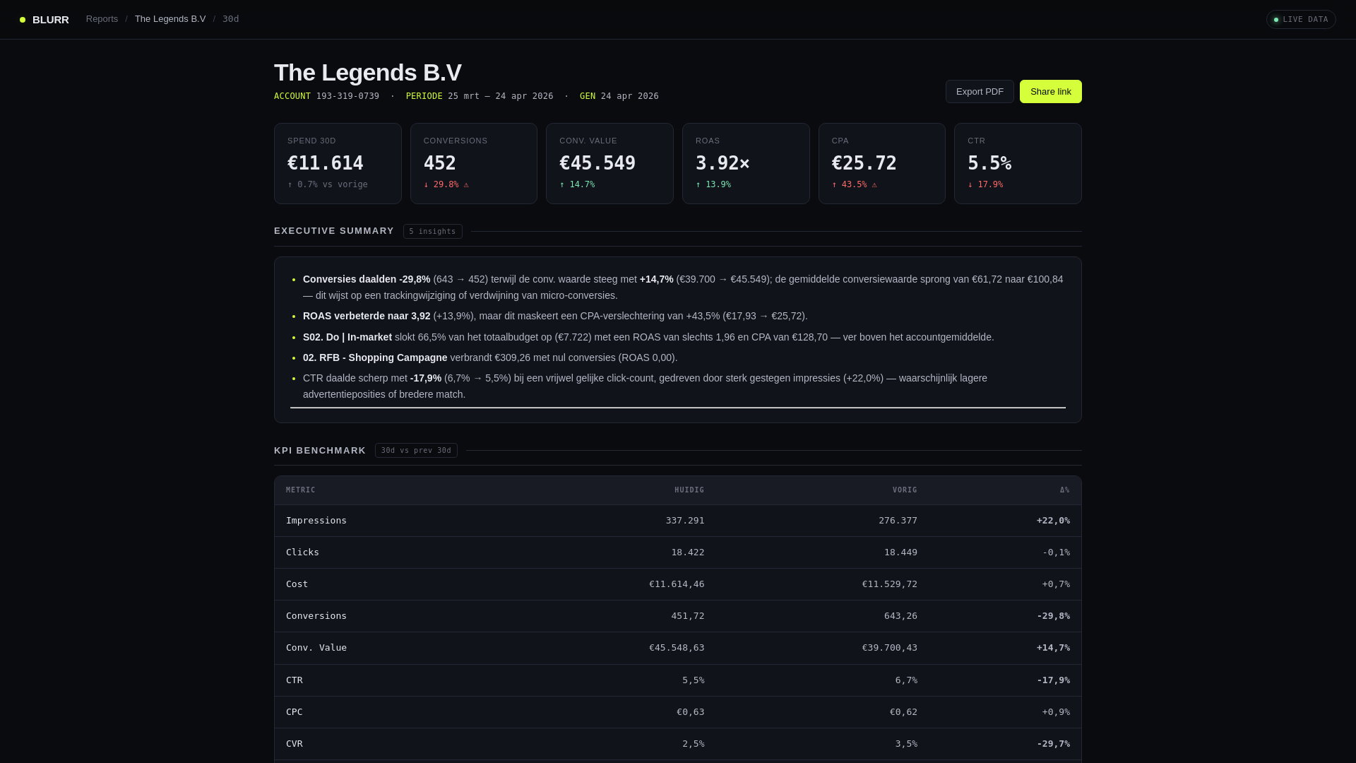 website screenshot of https://blurr-reports-saas.pages.dev/