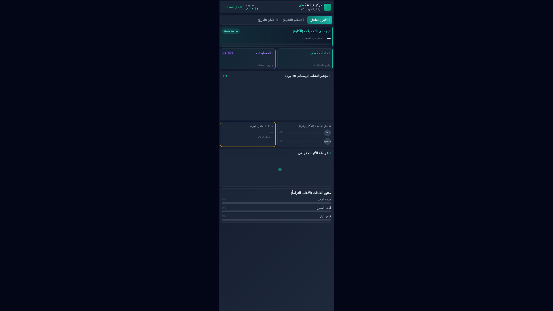 website screenshot of https://khutta3dashboard2.pages.dev/