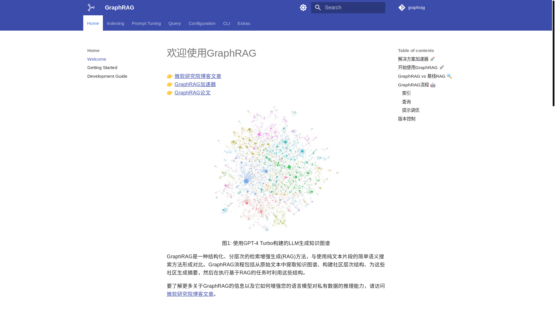 website screenshot of https://graph-rag.pages.dev/
