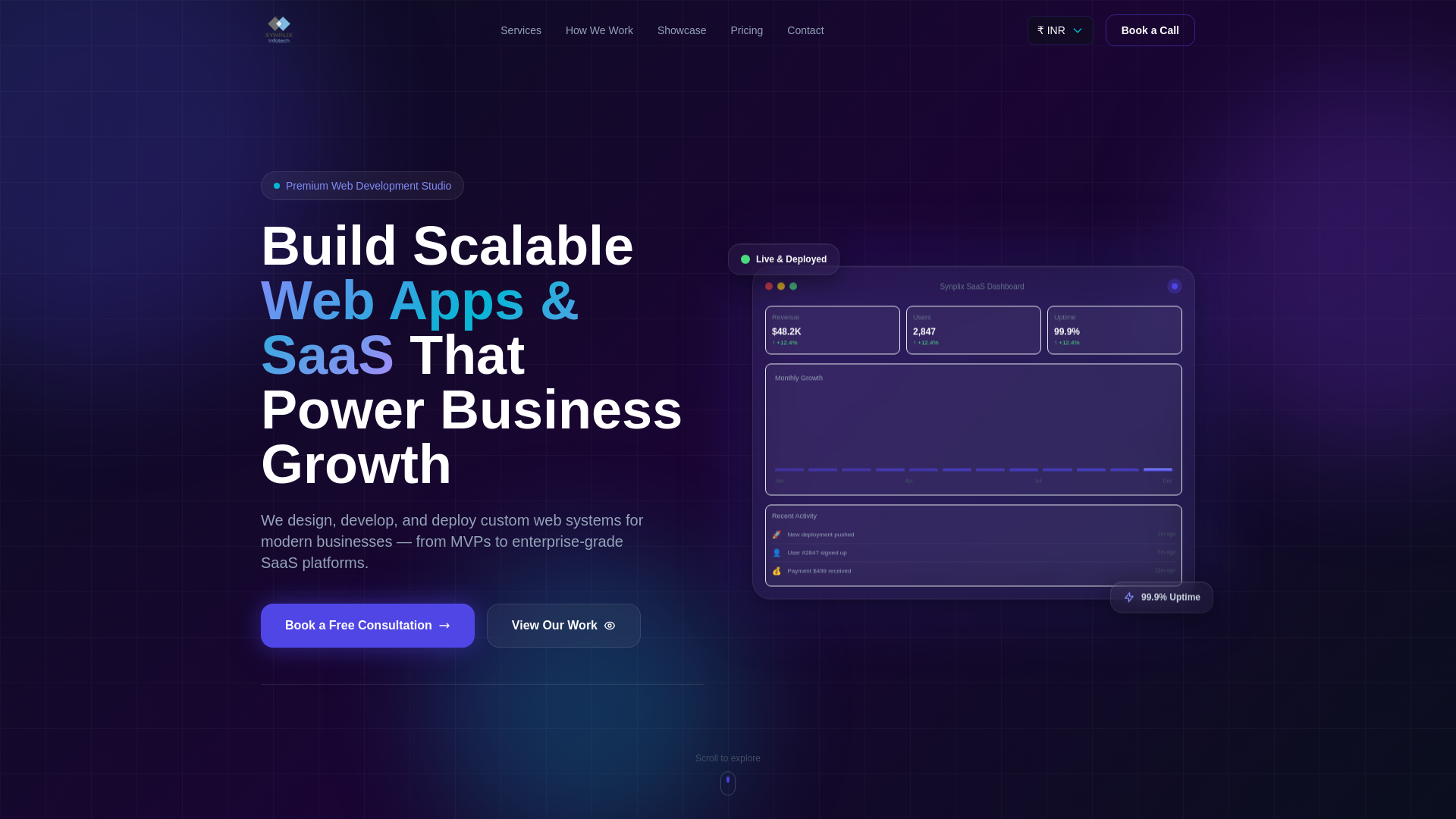 website screenshot of https://synplixinfotech.in