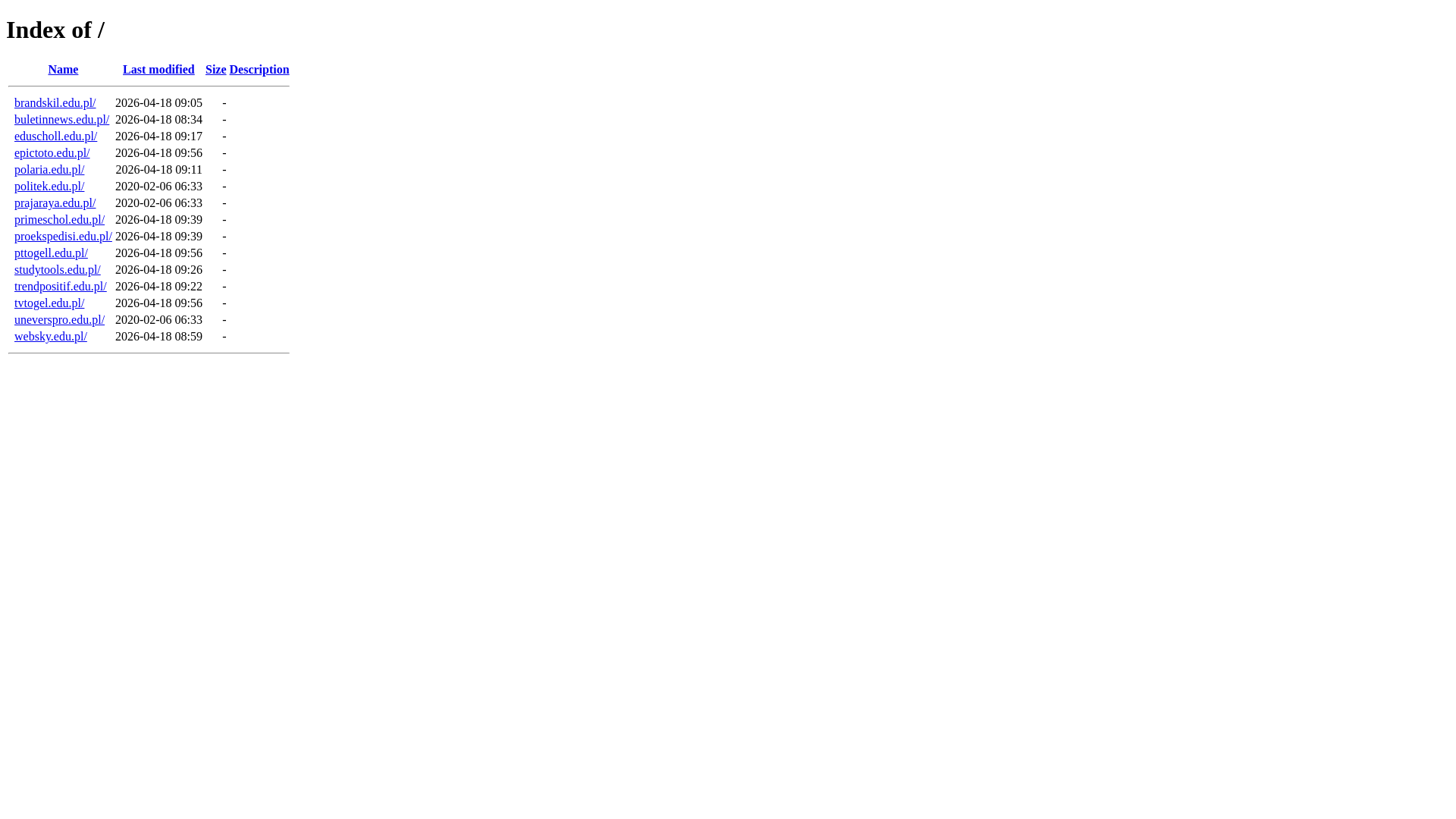 website screenshot of https://angkaraja.edu.pl/