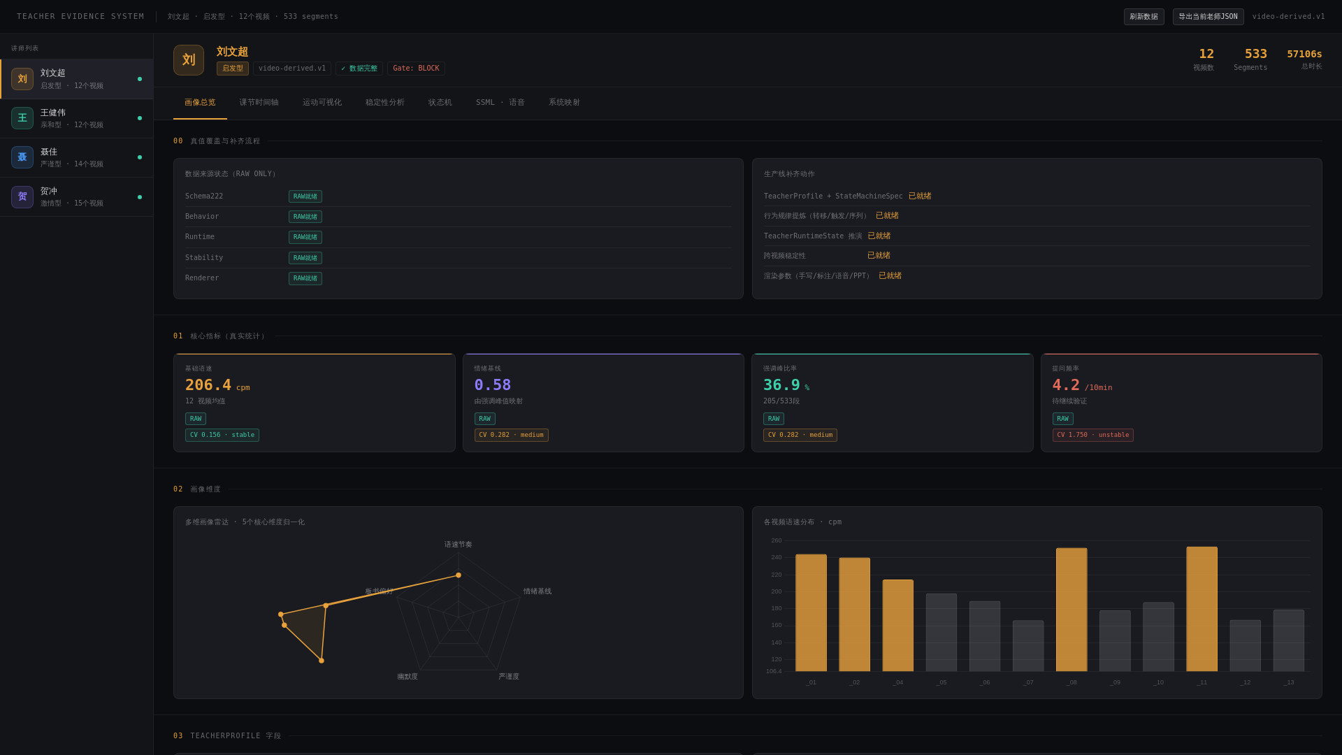website screenshot of https://teacher-switcher.pages.dev/