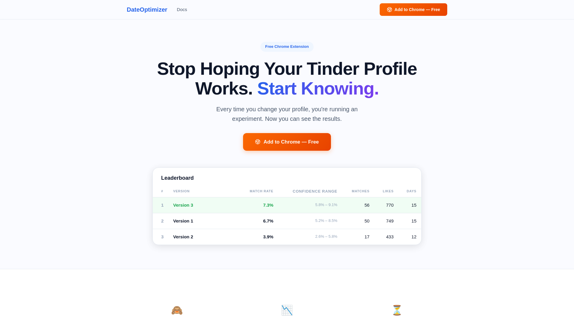 website screenshot of https://trydateoptimizer.com/