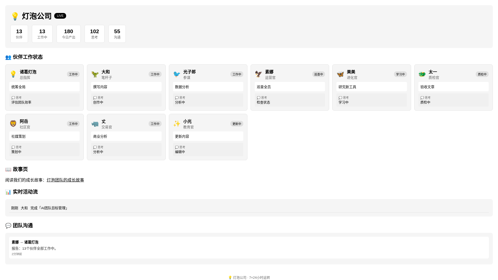 website screenshot of https://dengpao-company.pages.dev/