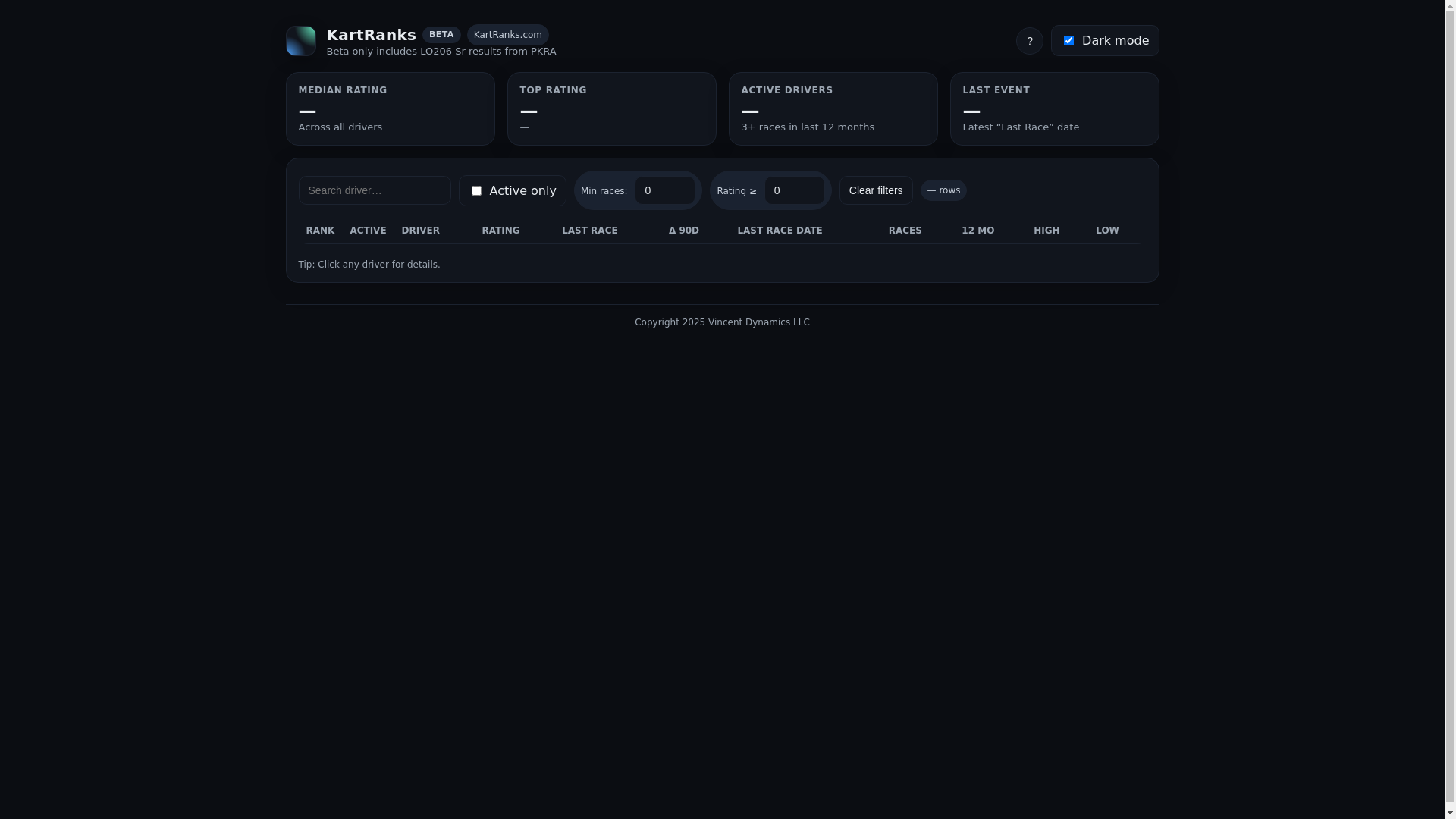 website screenshot of https://kartranks-2025-08-18.pages.dev/