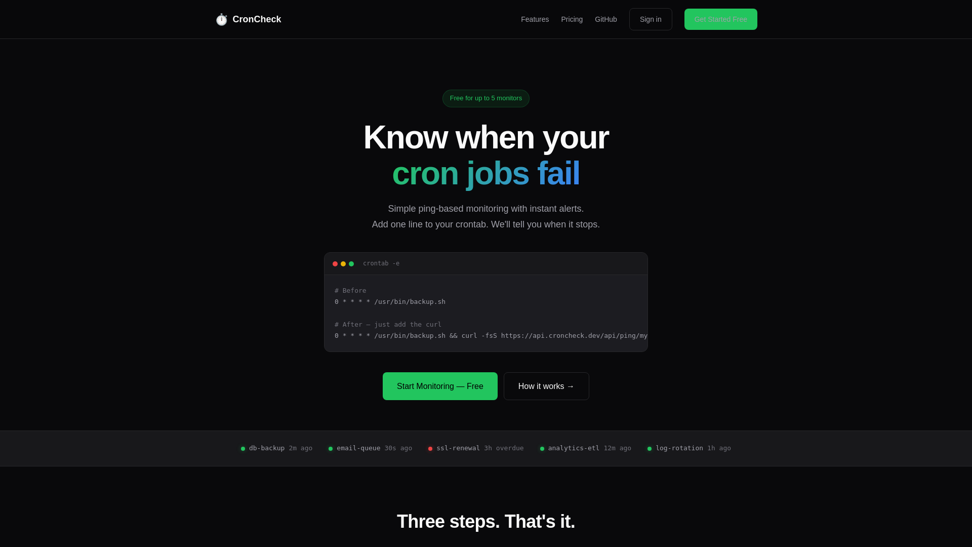 website screenshot of https://croncheck.pages.dev/