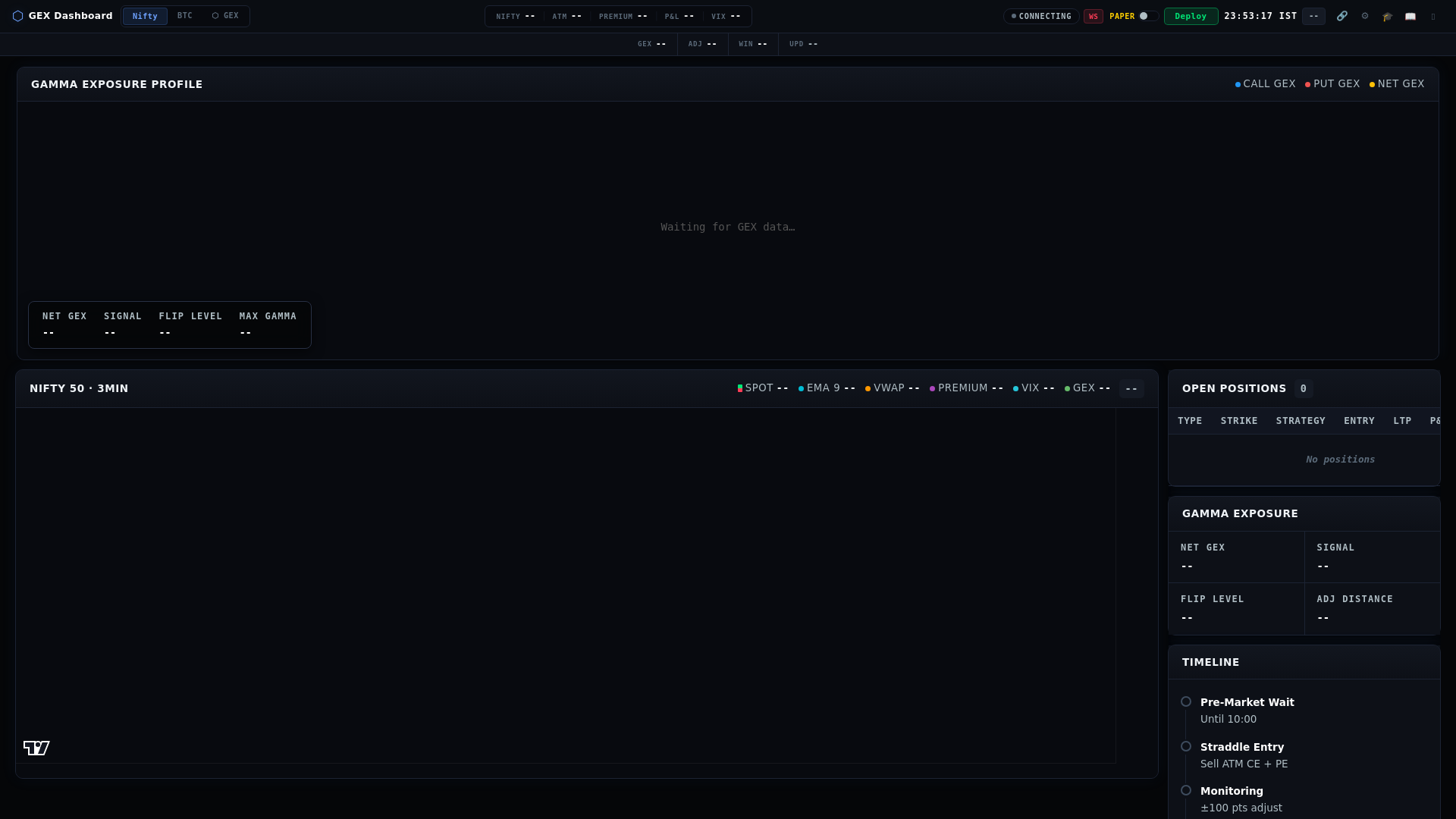 website screenshot of https://dexdashboard.pages.dev/
