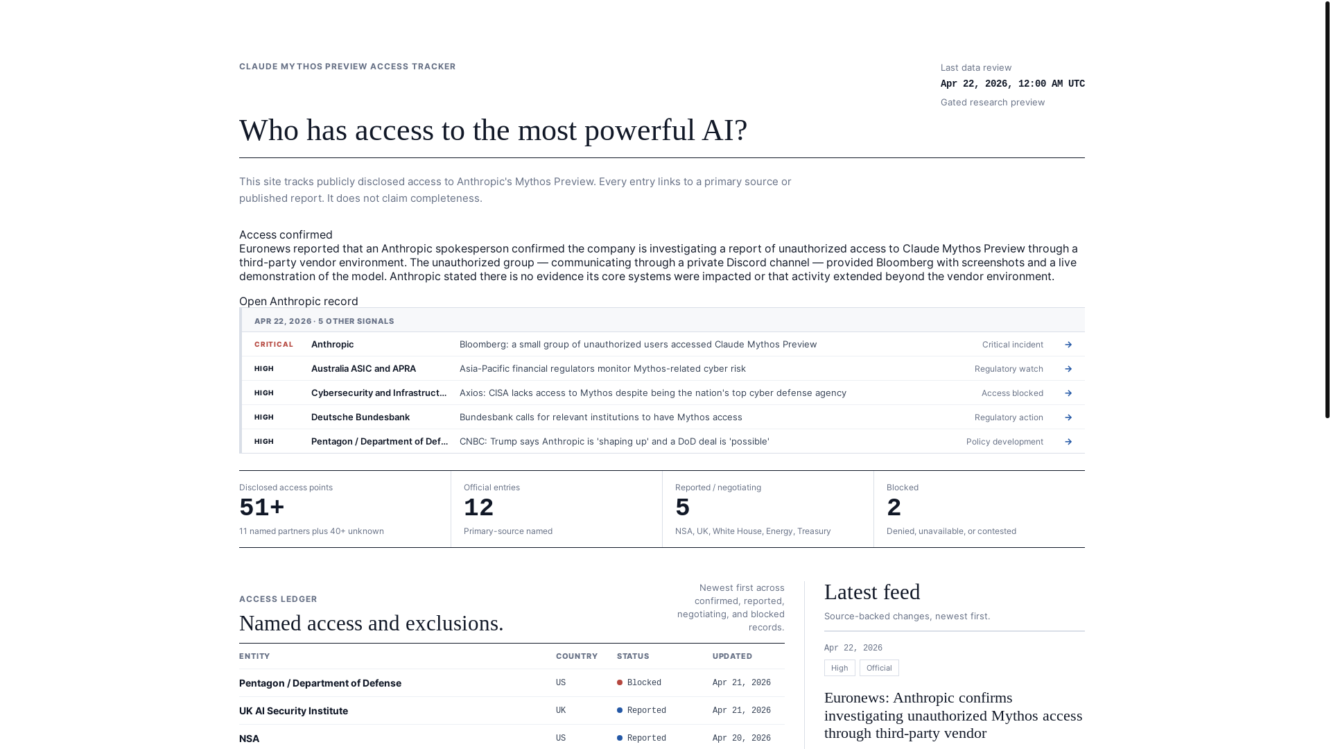website screenshot of https://www.mythoswatch.org/