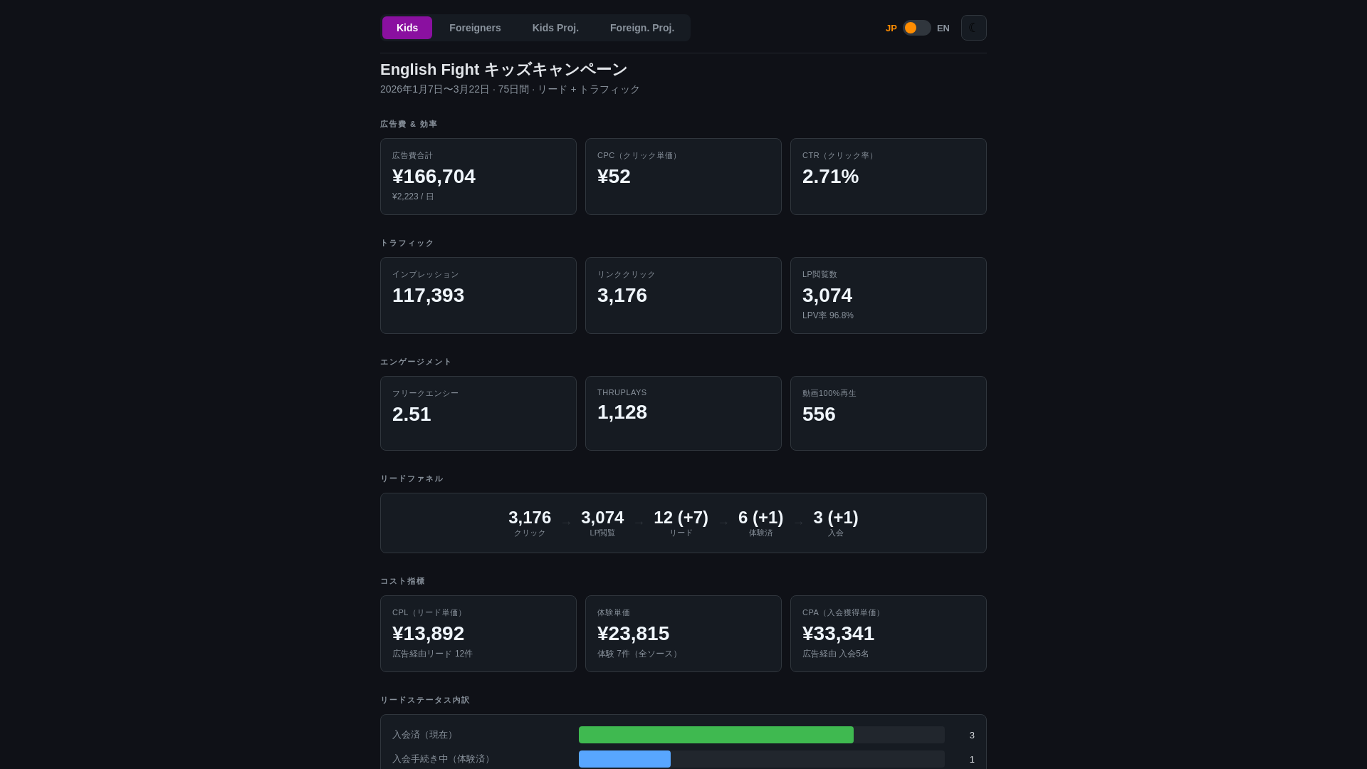 website screenshot of https://campaigns-march22.pages.dev/