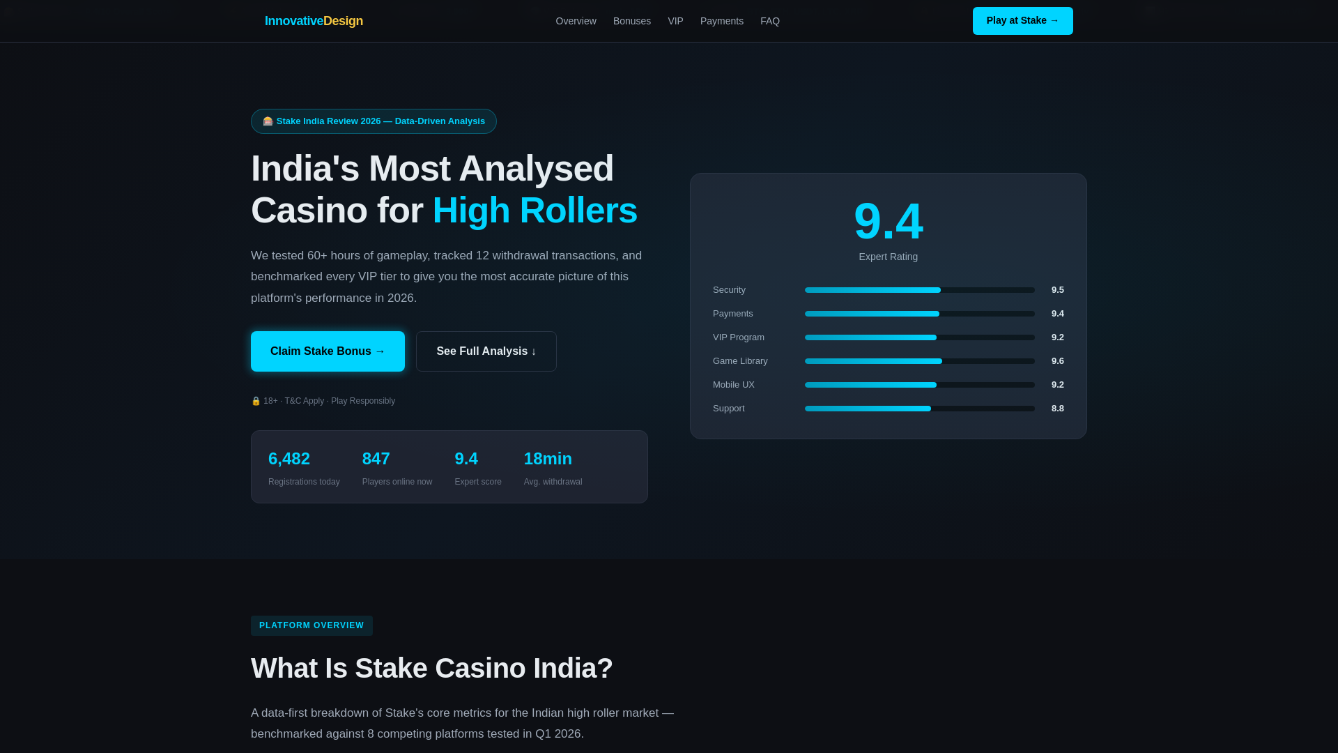 website screenshot of https://innovativedesign-co-in.pages.dev/
