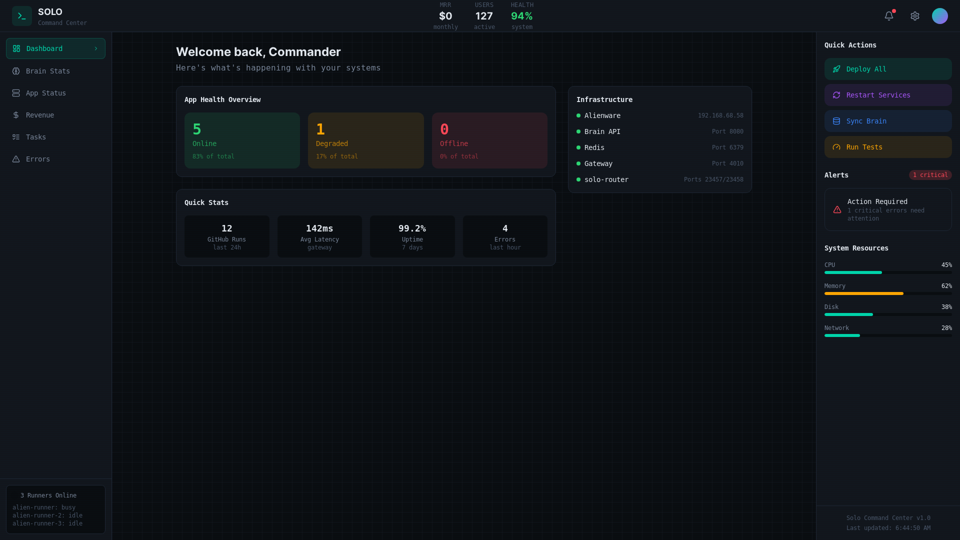 website screenshot of https://solo-command-center.pages.dev/