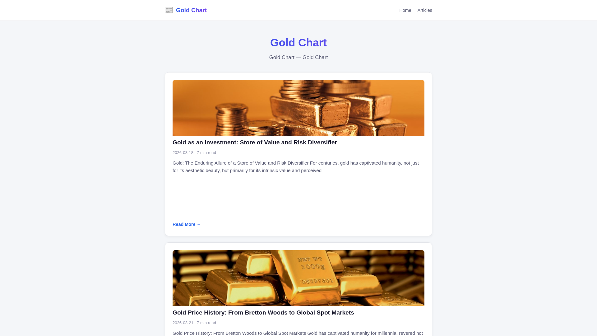 website screenshot of https://gold-chart.pages.dev/