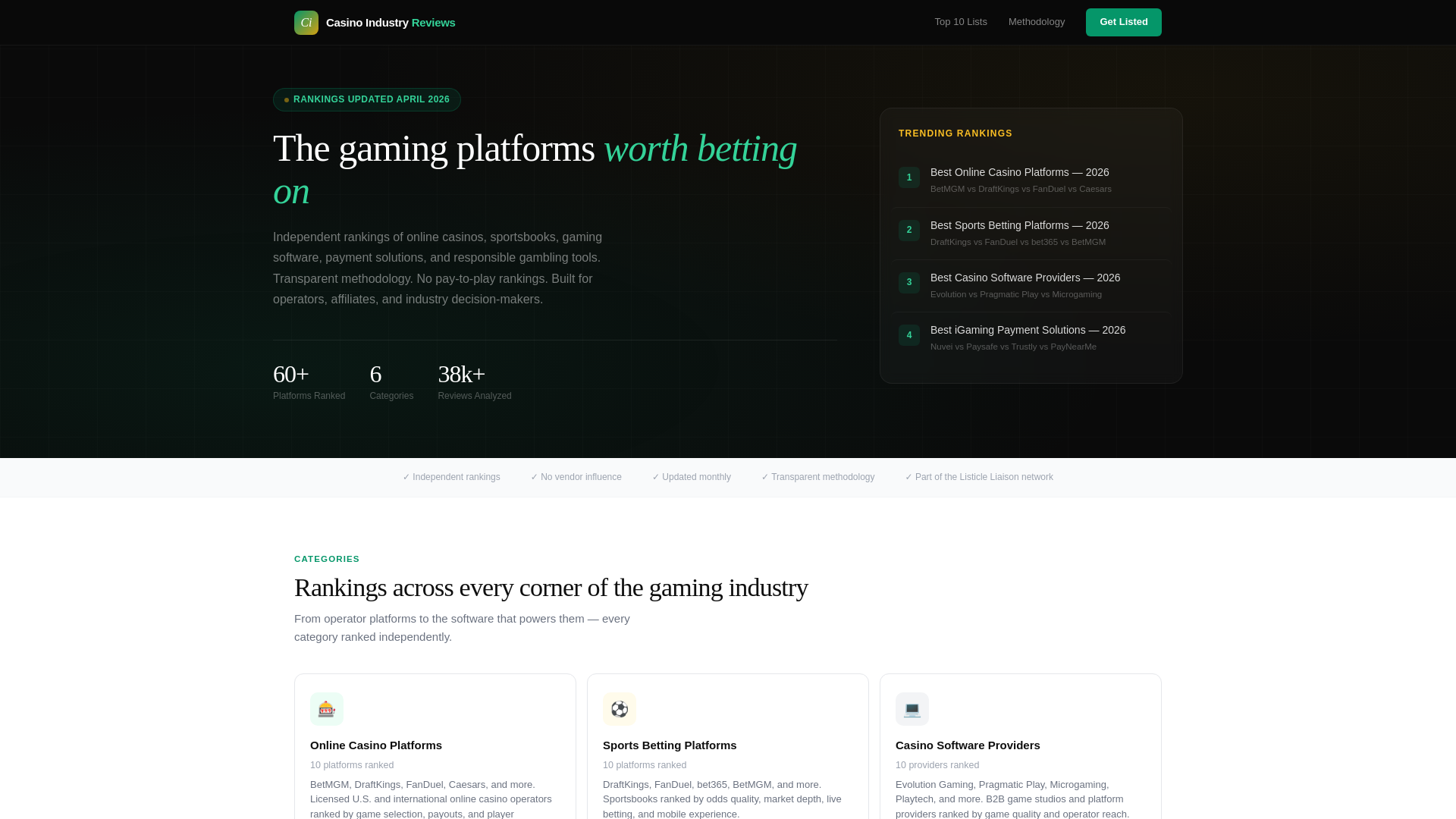website screenshot of https://casinoindustryreviews.com/