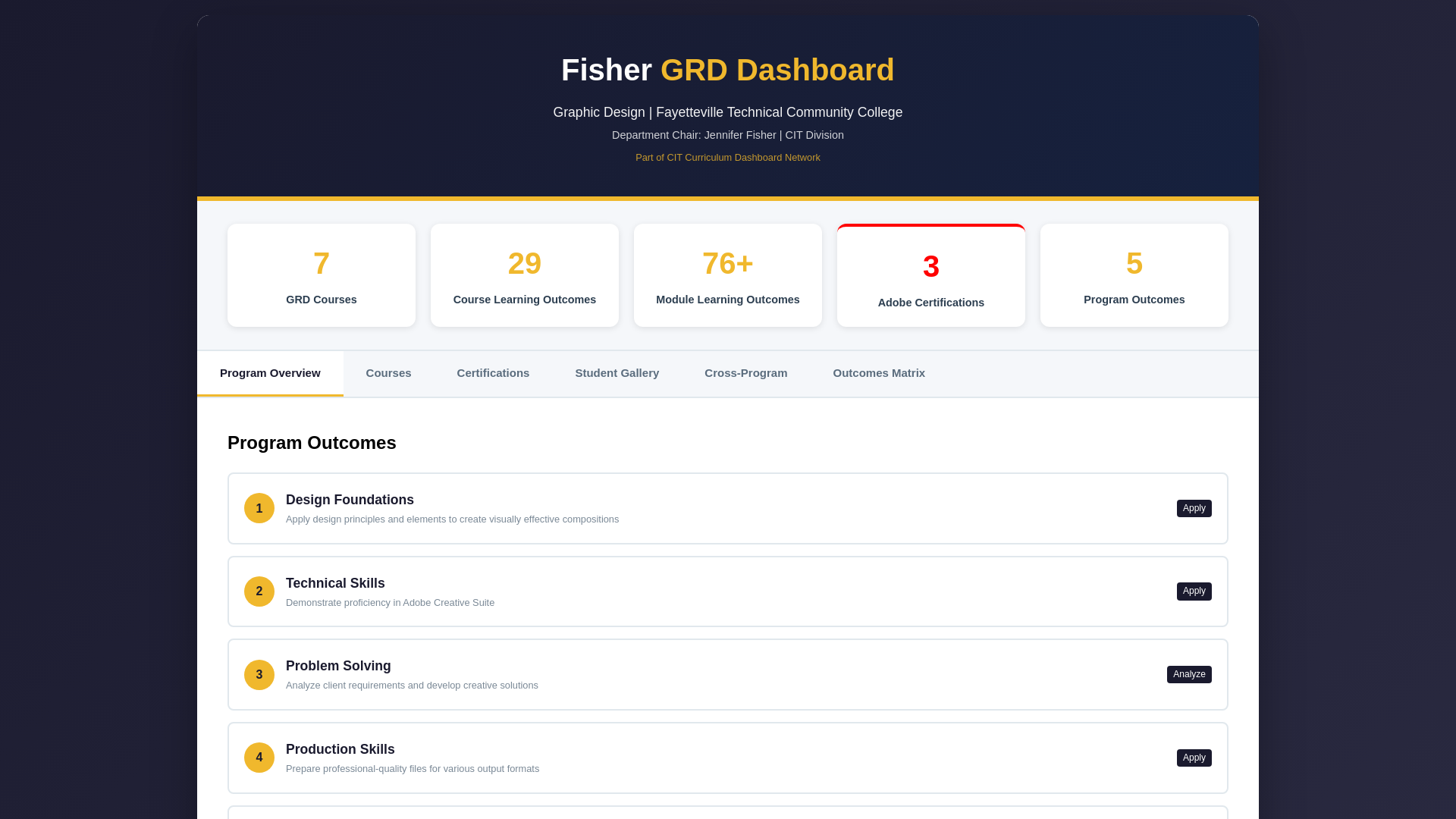 website screenshot of https://fisher-dashboard.pages.dev/