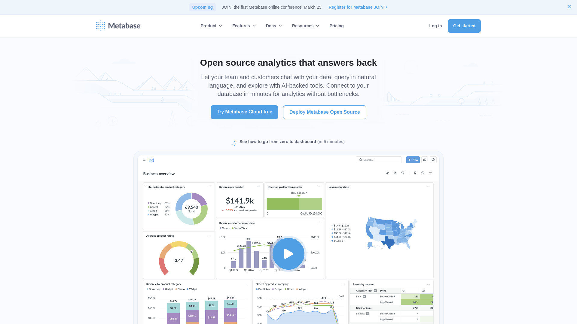 website screenshot of https://metabase.com