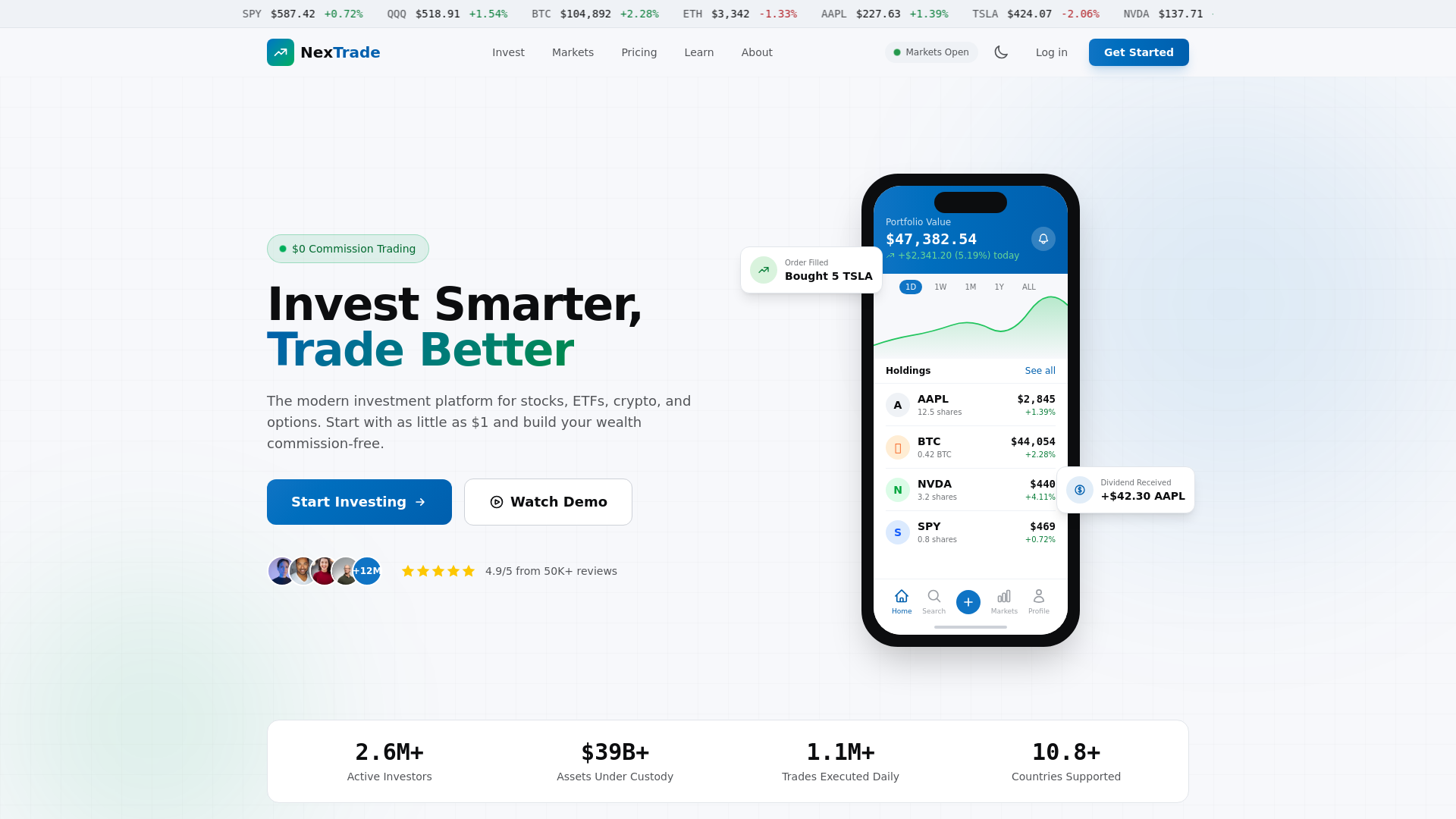 website screenshot of https://investpro-colorlib.pages.dev/