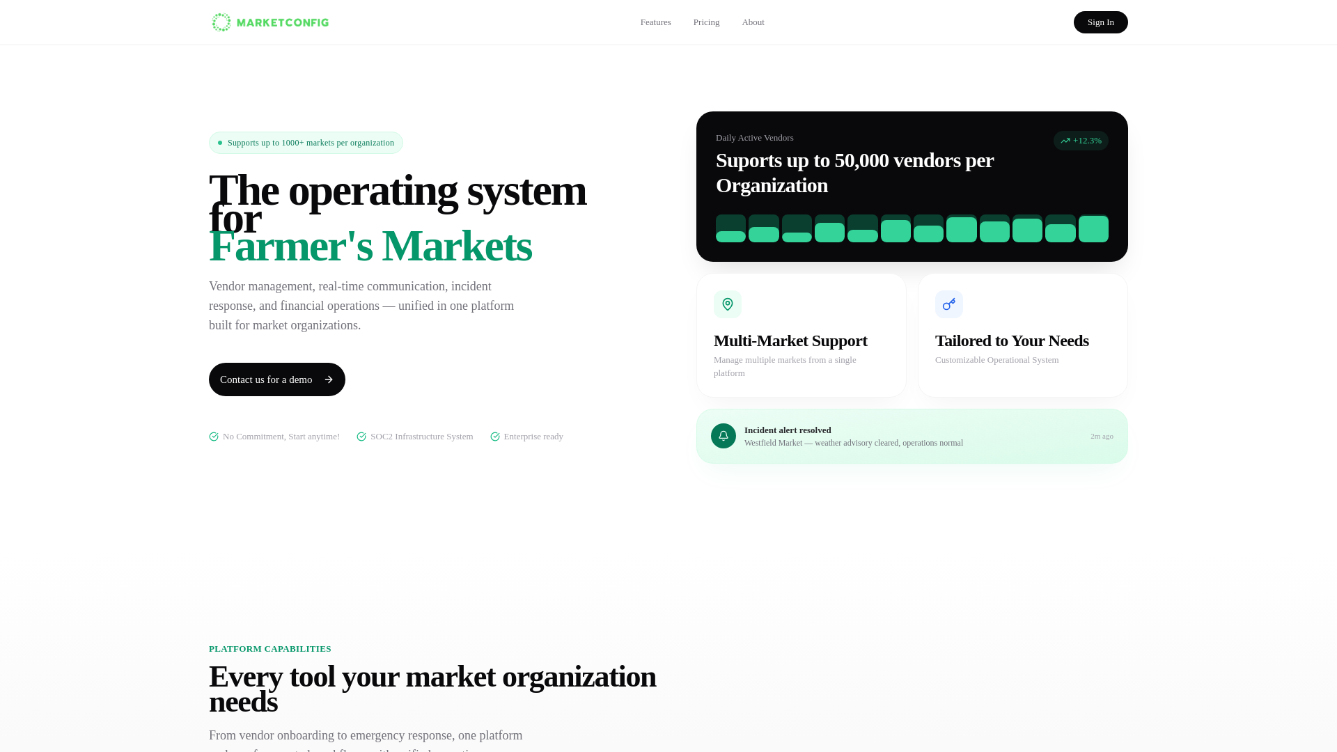 website screenshot of https://marketconfig.com