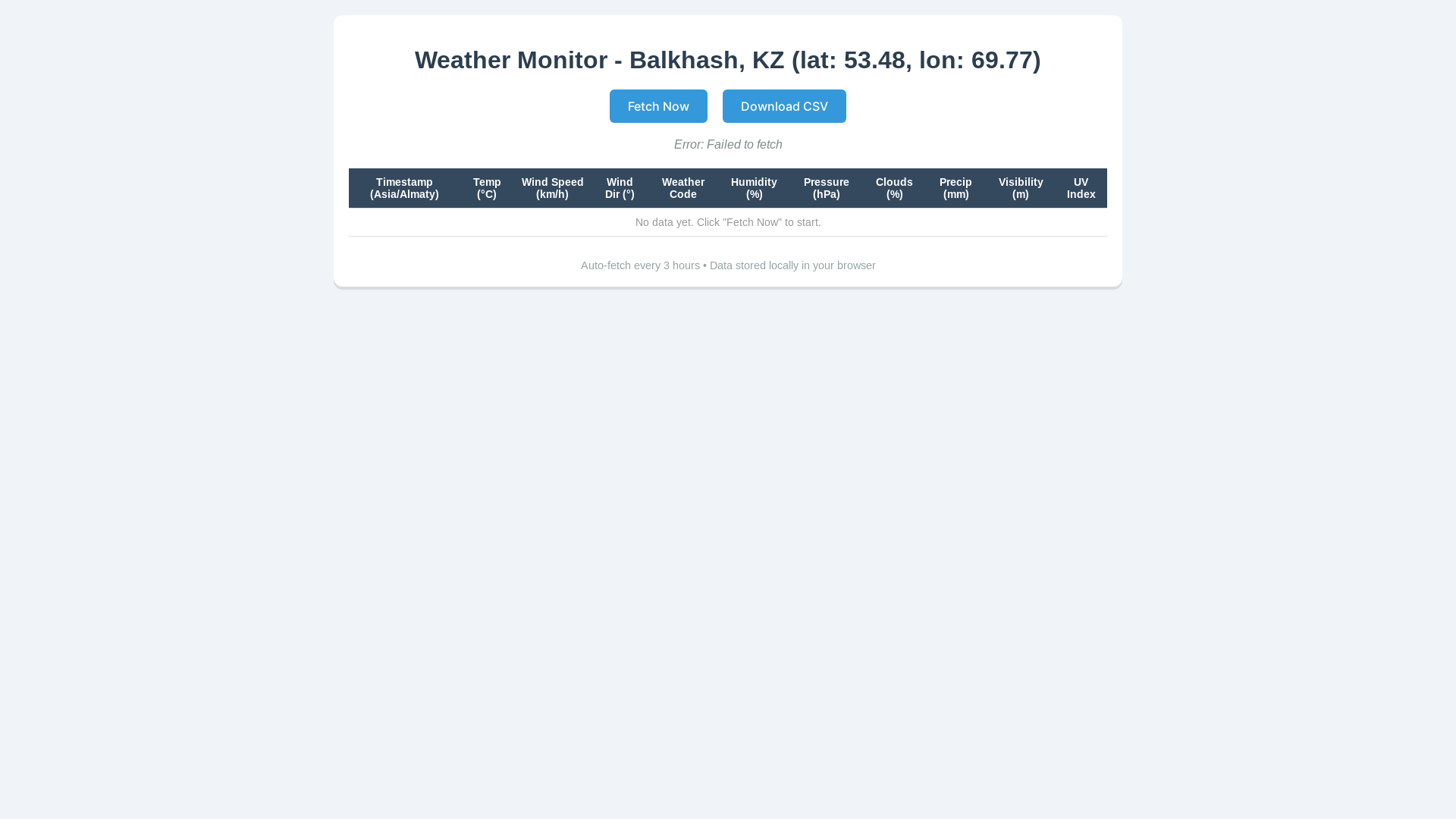 website screenshot of https://finalproject-bpn.pages.dev/